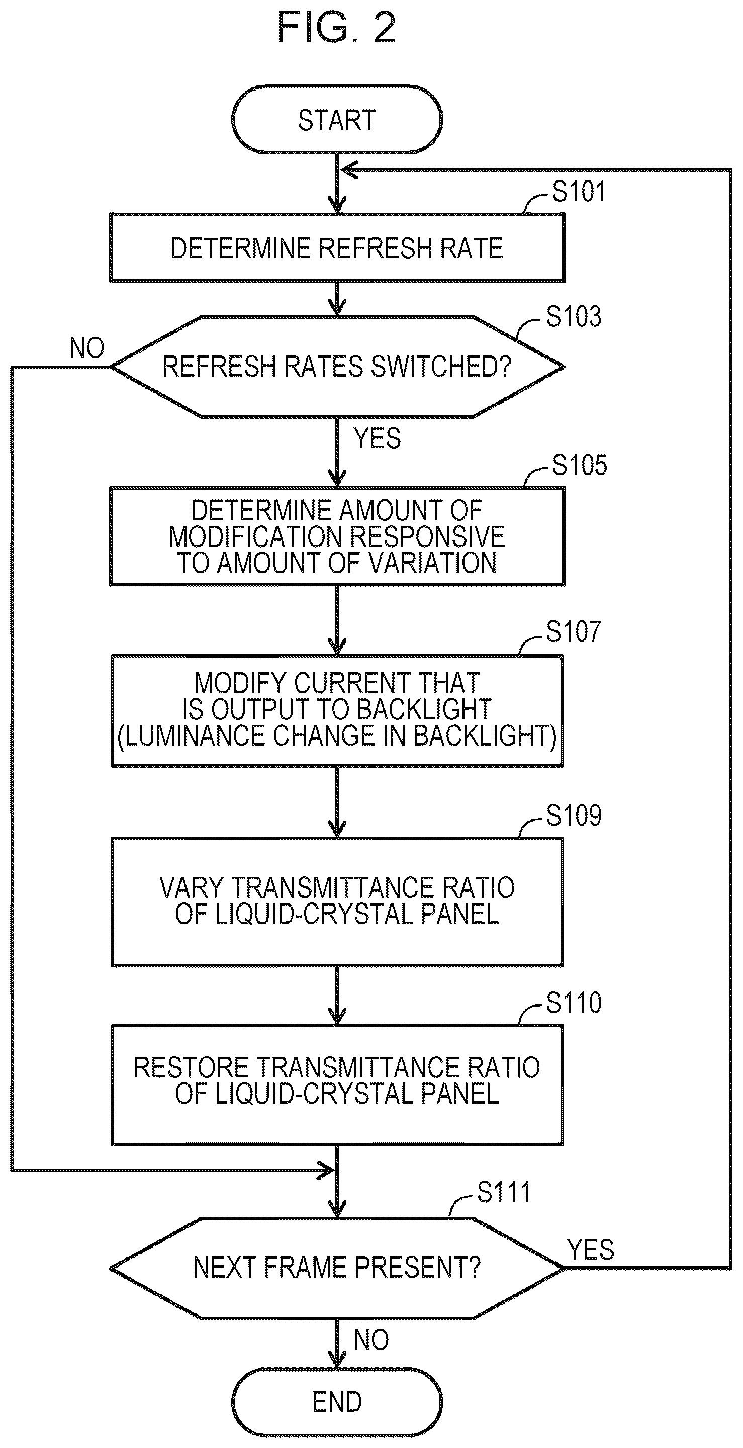 Patent US12367840 Figure 2 – Display apparatus