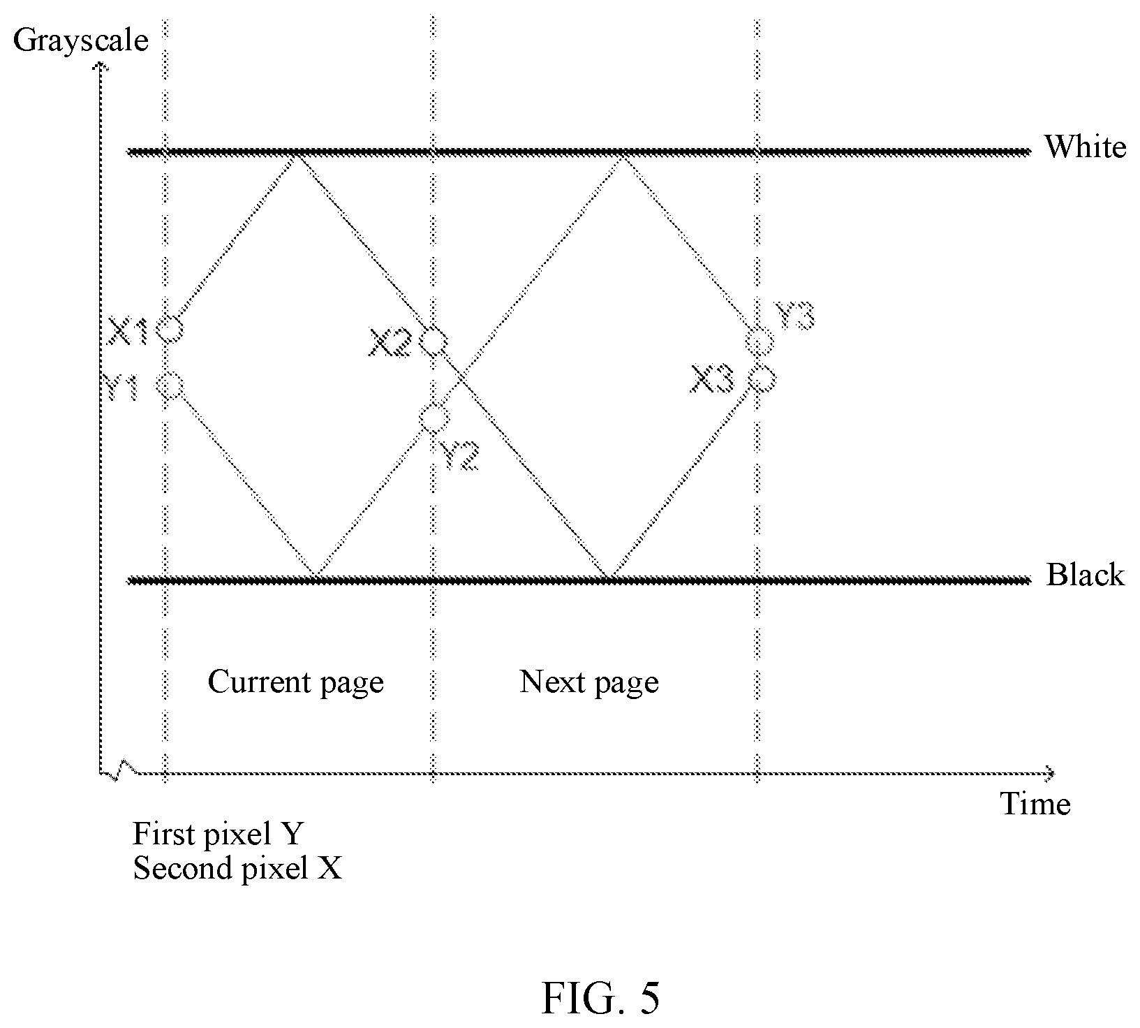 Patent US12367841 Figure 3 – Electronic ink screen and driving method thereof