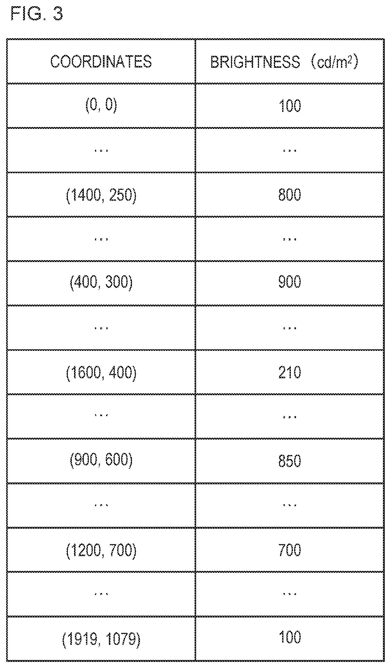 Patent US12367842 Figure 3 – Electronic apparatus and method for controlling electronic apparatus using feature regions