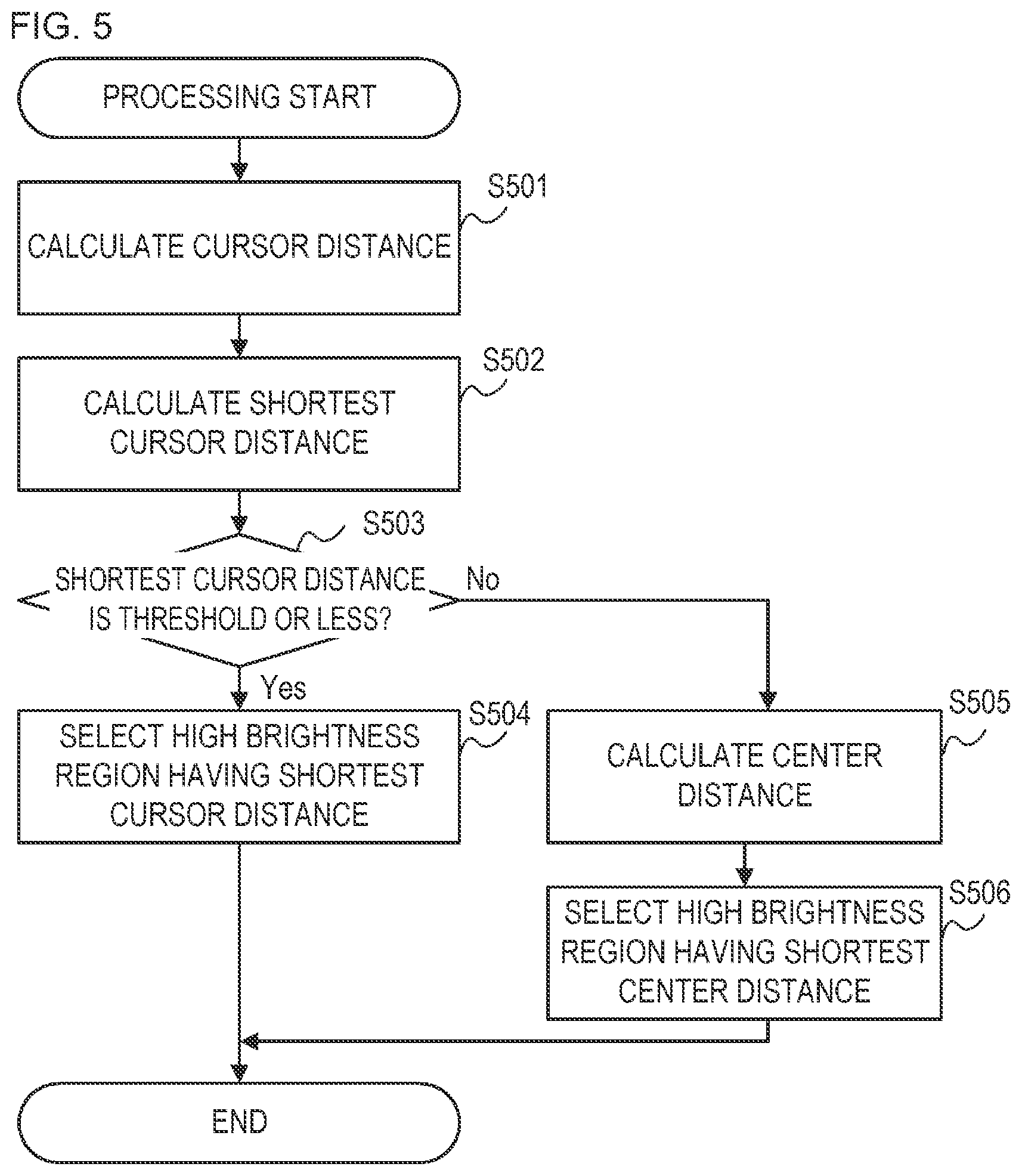 Patent US12367842 Figure 5 – Electronic apparatus and method for controlling electronic apparatus using feature regions