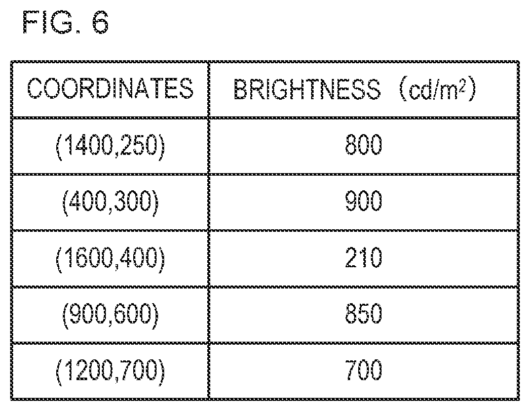 Patent US12367842 Figure 6 – Electronic apparatus and method for controlling electronic apparatus using feature regions