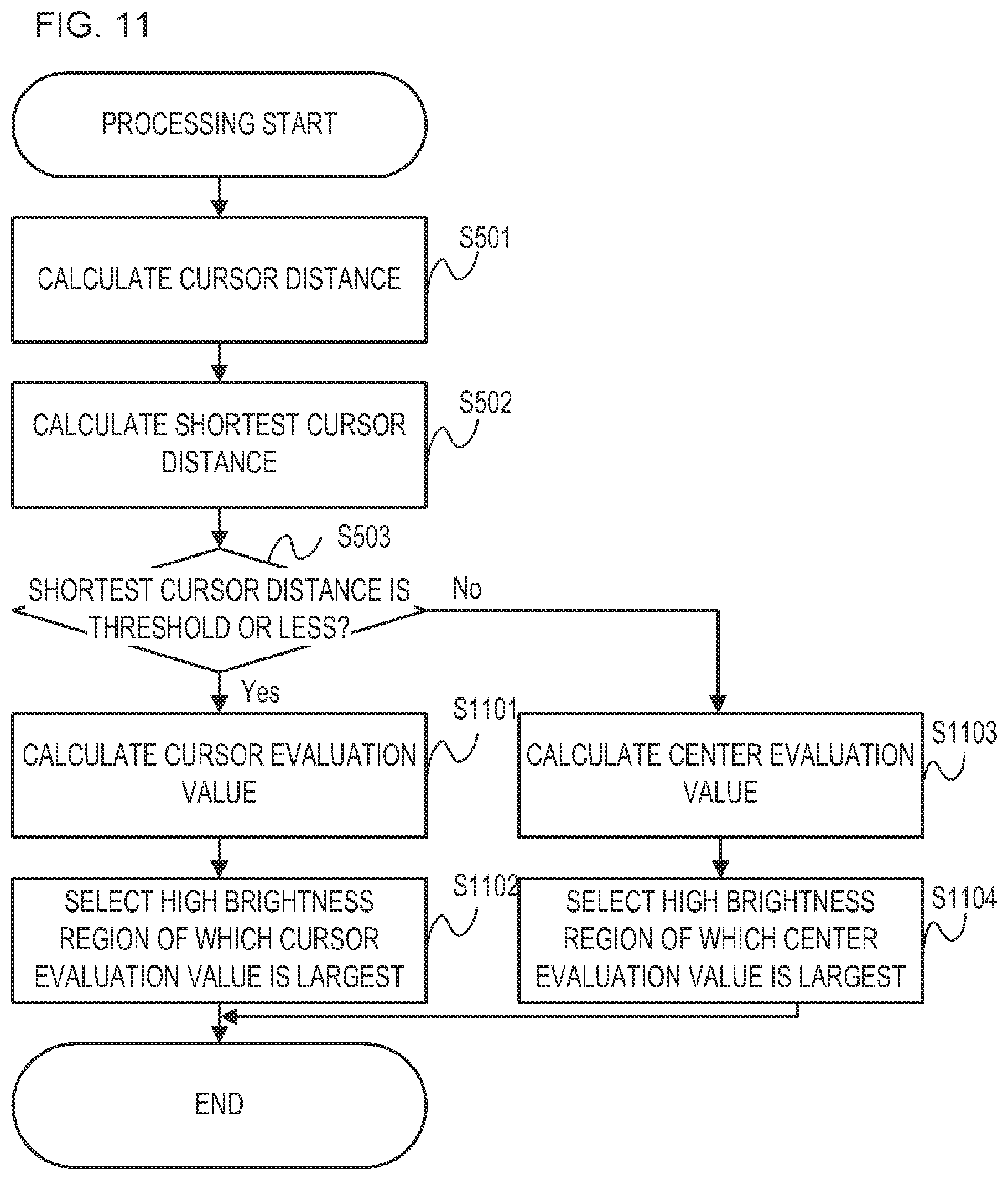 Patent US12367842 Figure 11 – Electronic apparatus and method for controlling electronic apparatus using feature regions