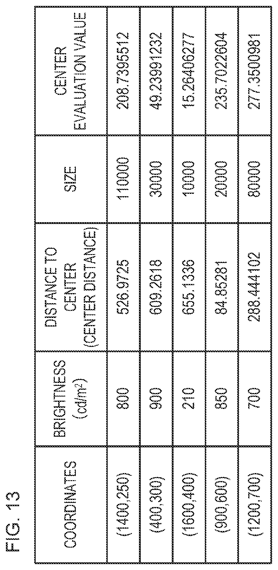 Patent US12367842 Figure 13 – Electronic apparatus and method for controlling electronic apparatus using feature regions