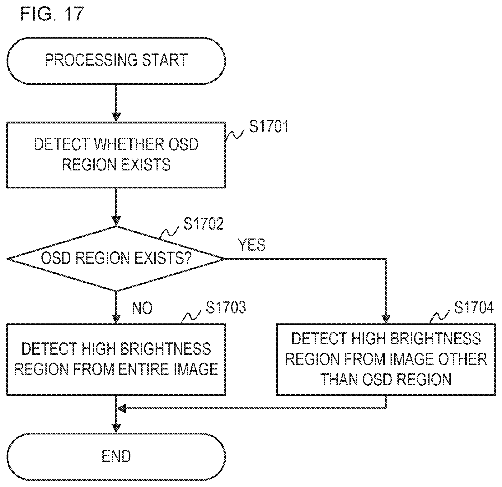 Patent US12367842 Figure 17 – Electronic apparatus and method for controlling electronic apparatus using feature regions