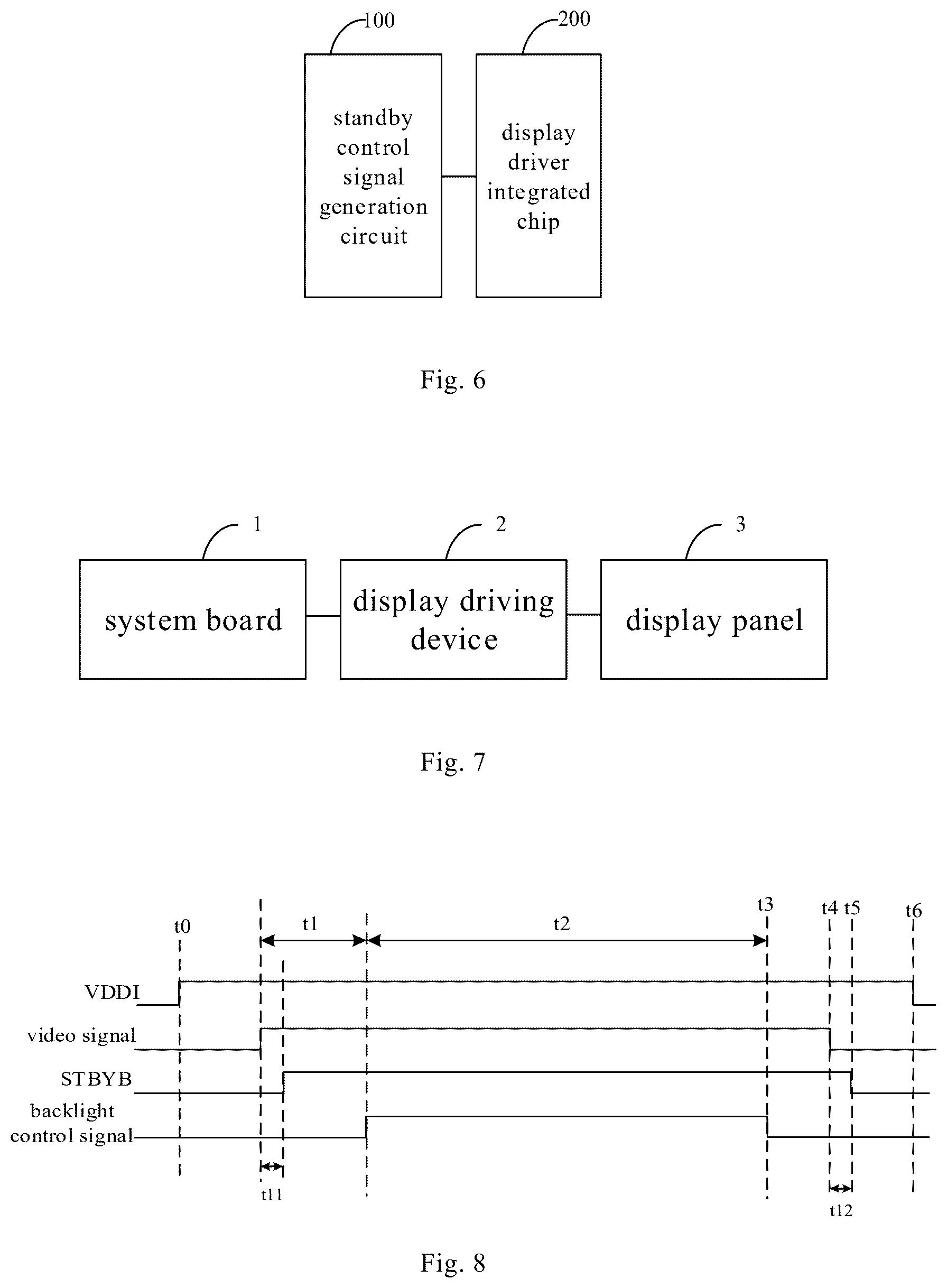 Patent US12367843 Figure 3 – Standby control signal generation circuit, display driving device and method, display apparatus