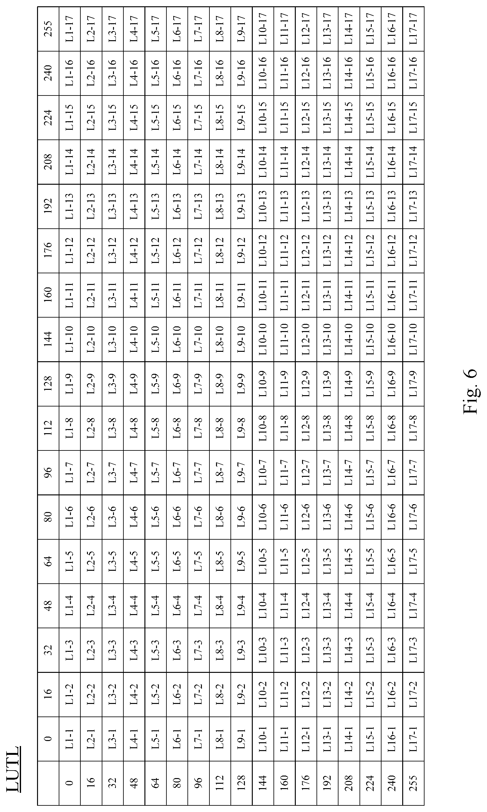 Patent US12367844 Figure 8 – Drive method of display panel and display apparatus