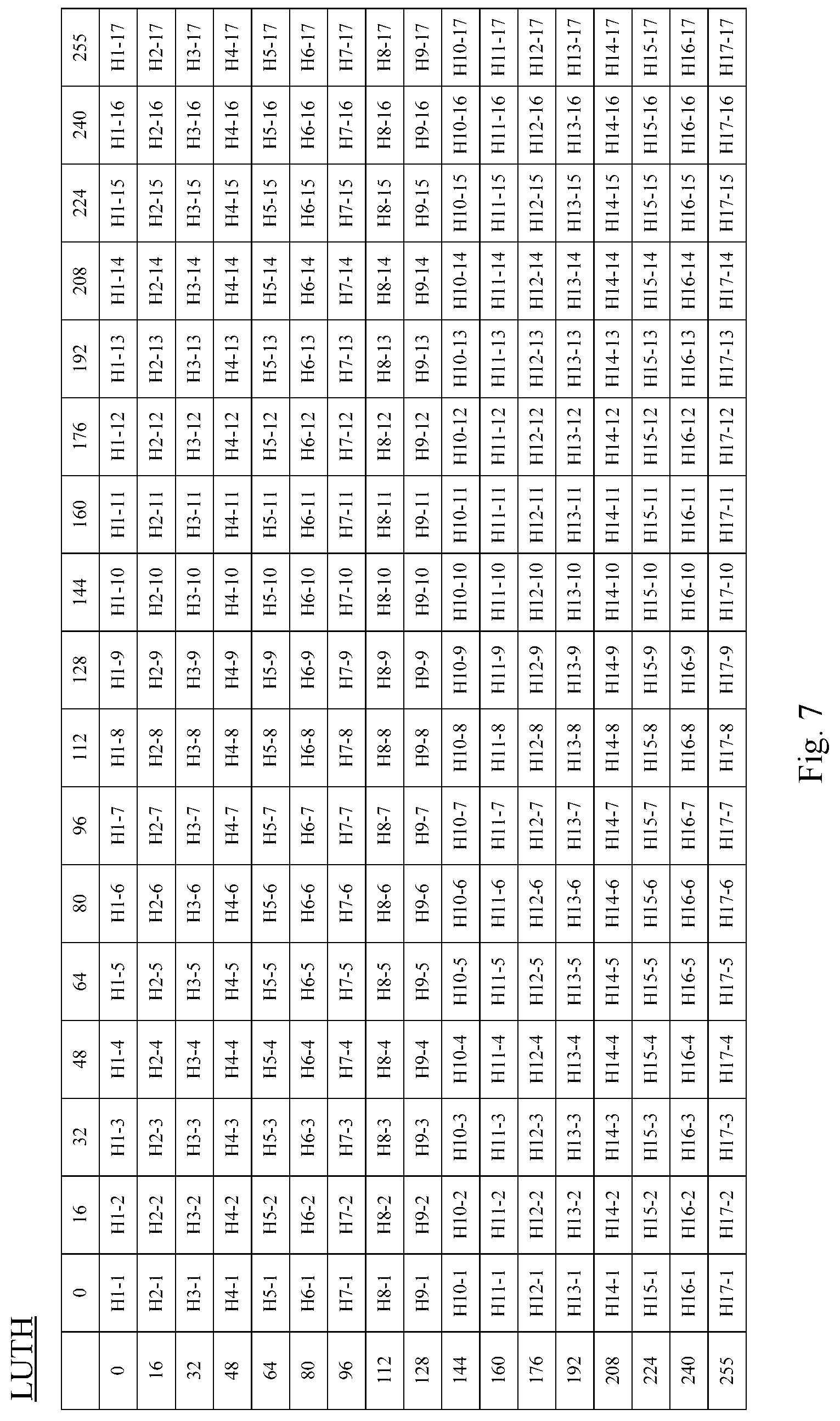 Patent US12367844 Figure 9 – Drive method of display panel and display apparatus