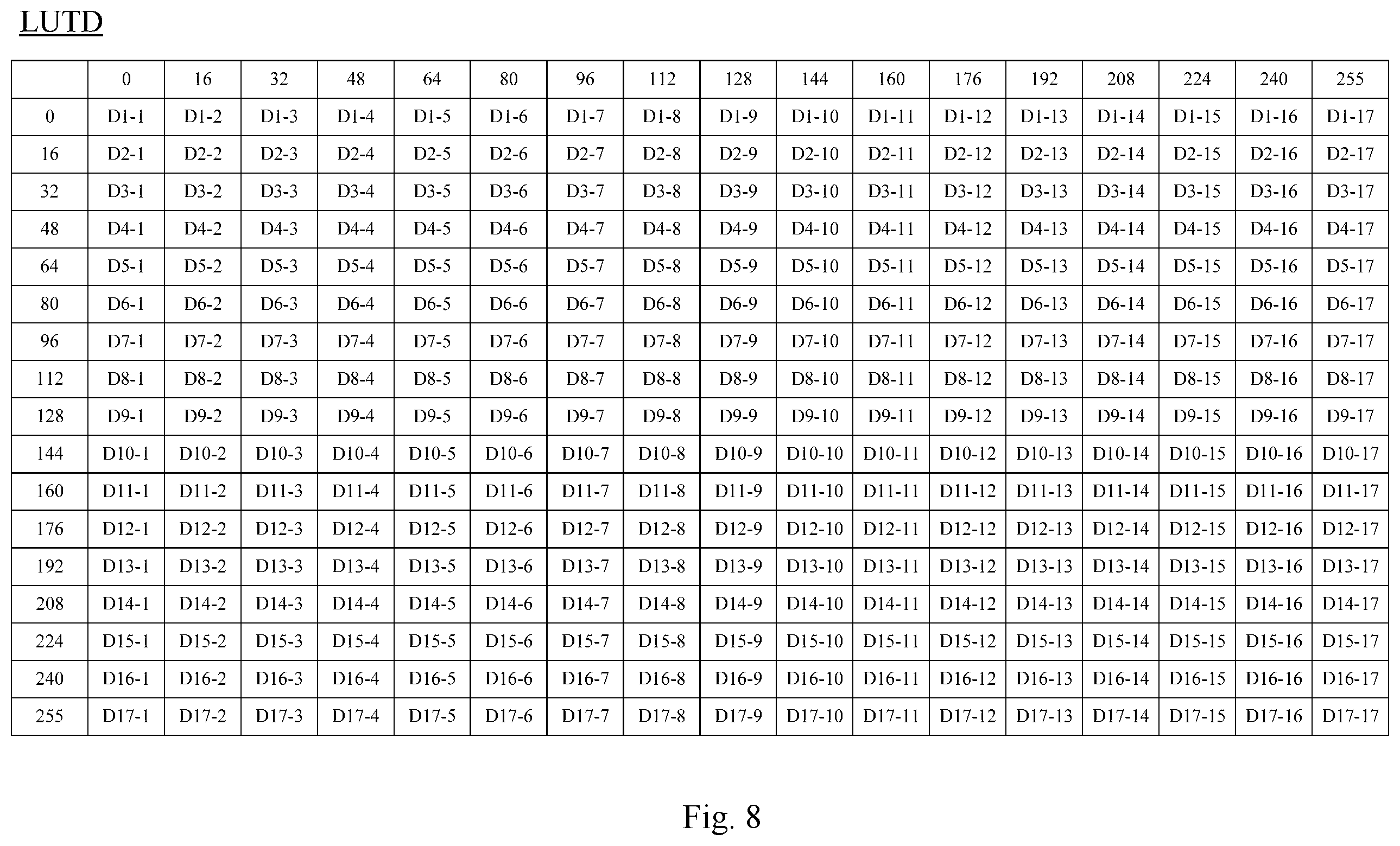 Patent US12367844 Figure 10 – Drive method of display panel and display apparatus