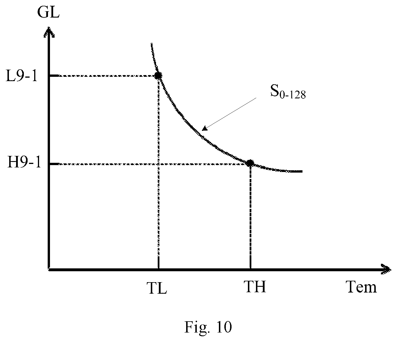 Patent US12367844 Figure 12 – Drive method of display panel and display apparatus