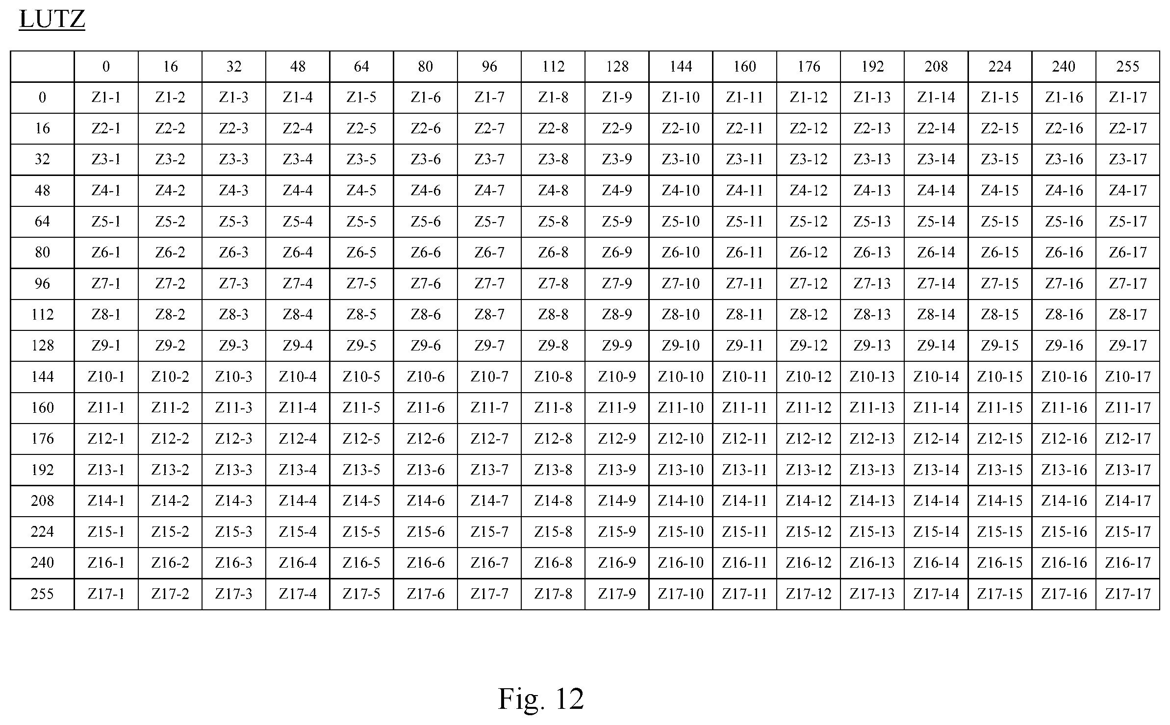 Patent US12367844 Figure 14 – Drive method of display panel and display apparatus