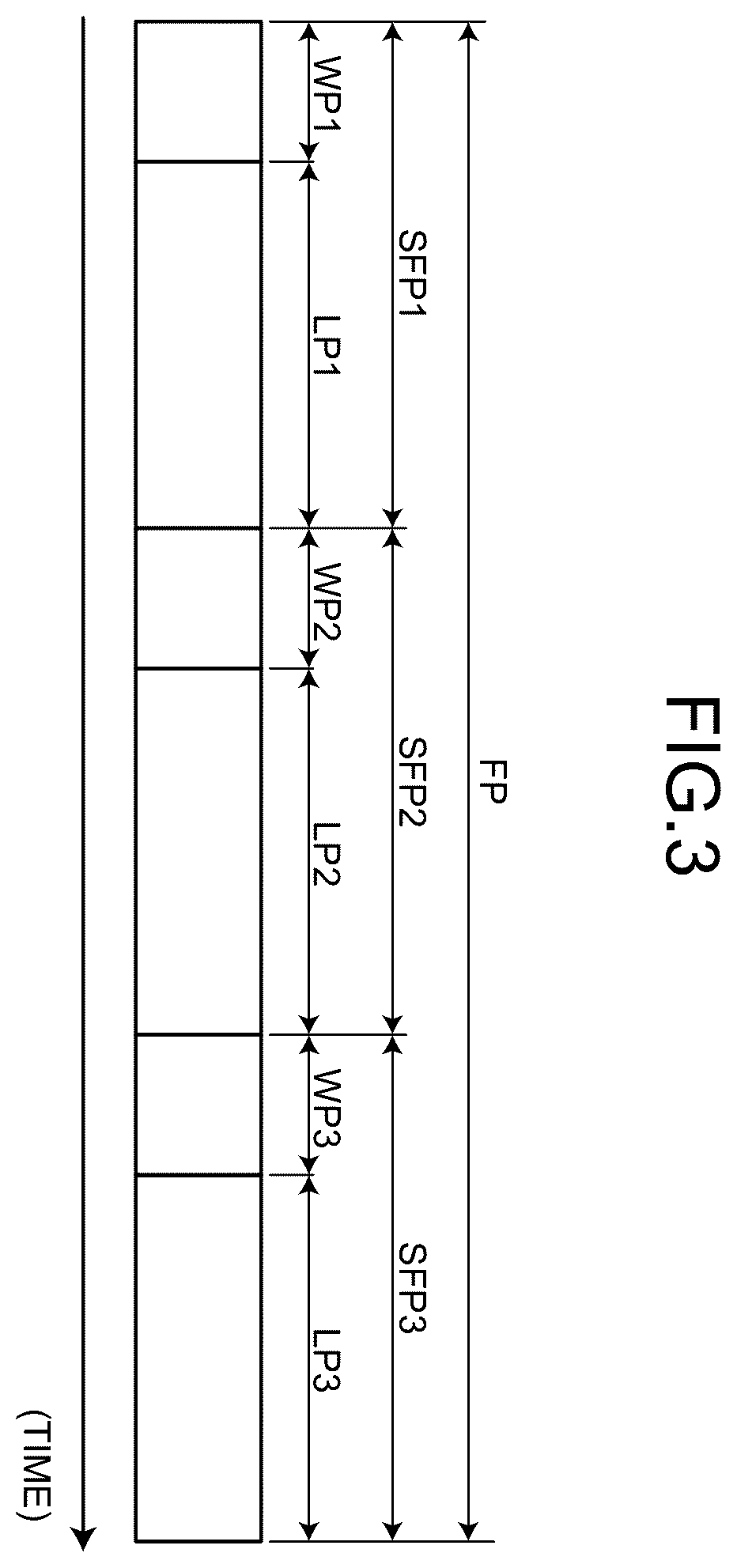 Patent US12367845 Figure 3 – Display device