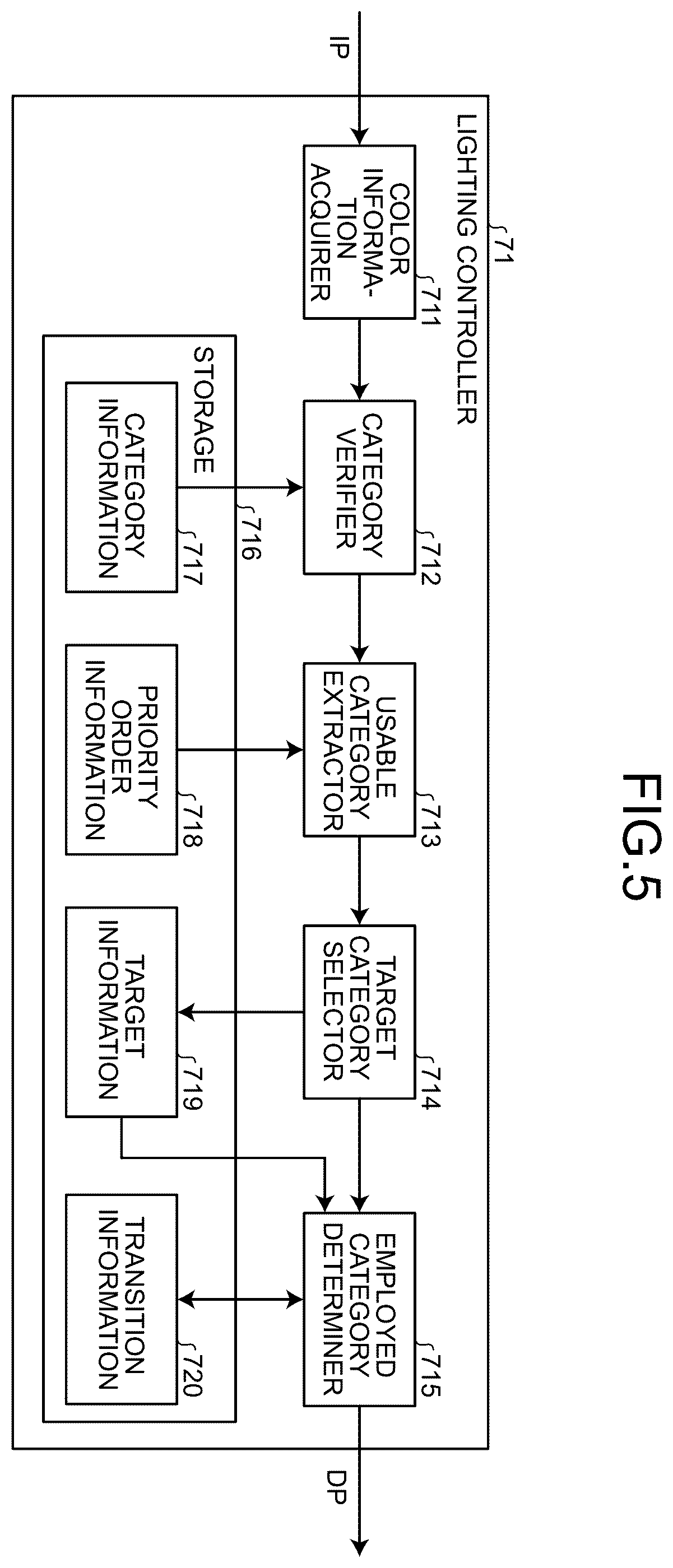 Patent US12367845 Figure 5 – Display device