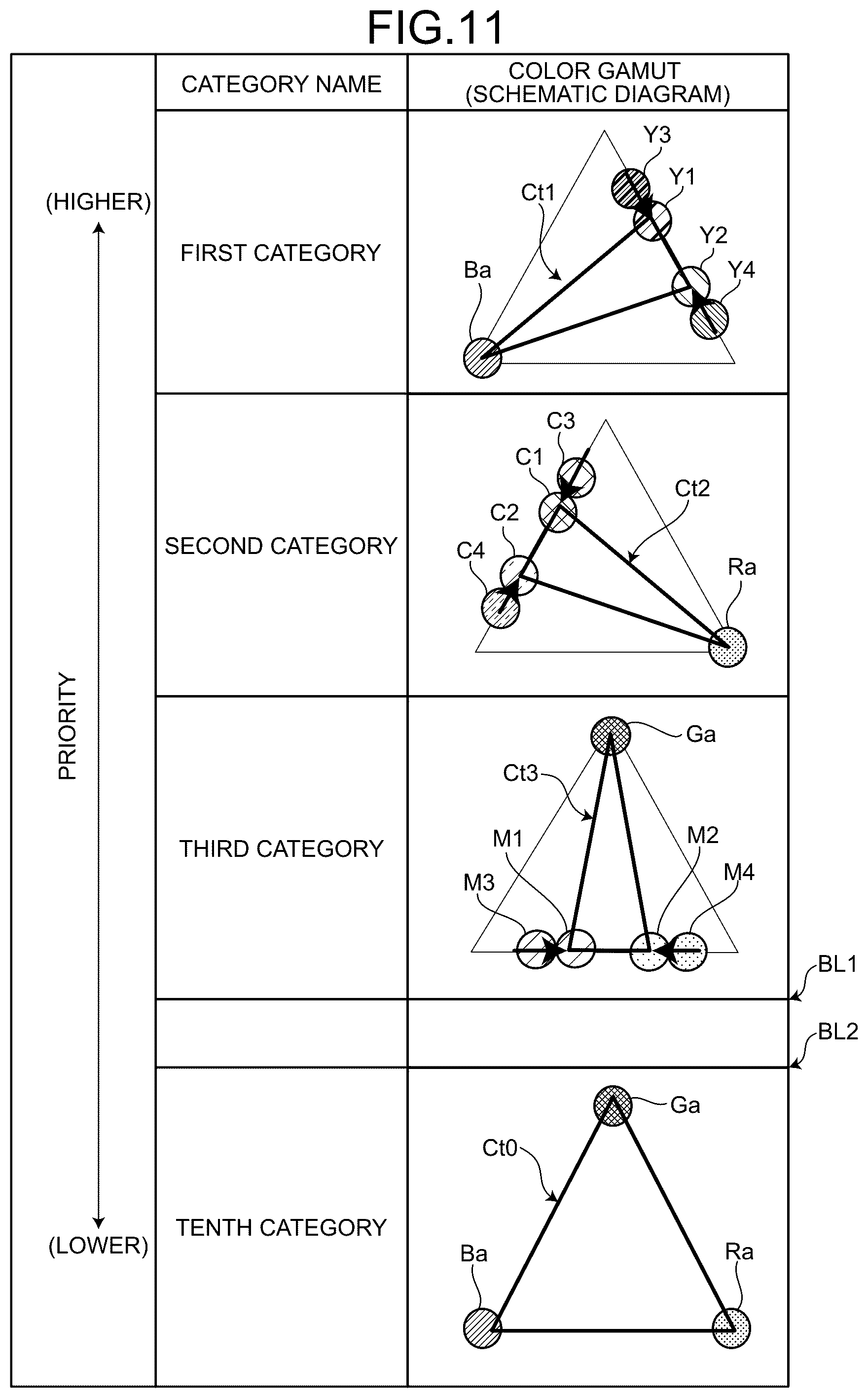 Patent US12367845 Figure 9 – Display device