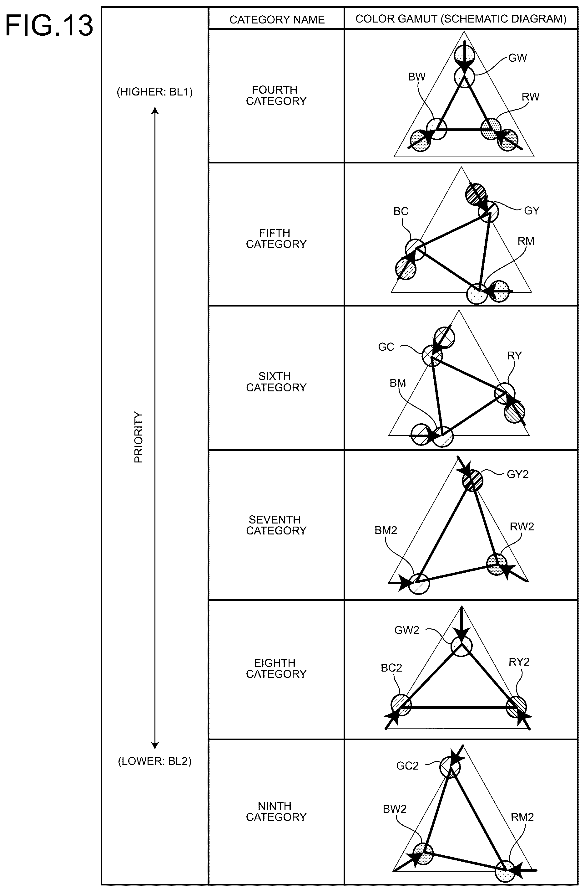 Patent US12367845 Figure 11 – Display device