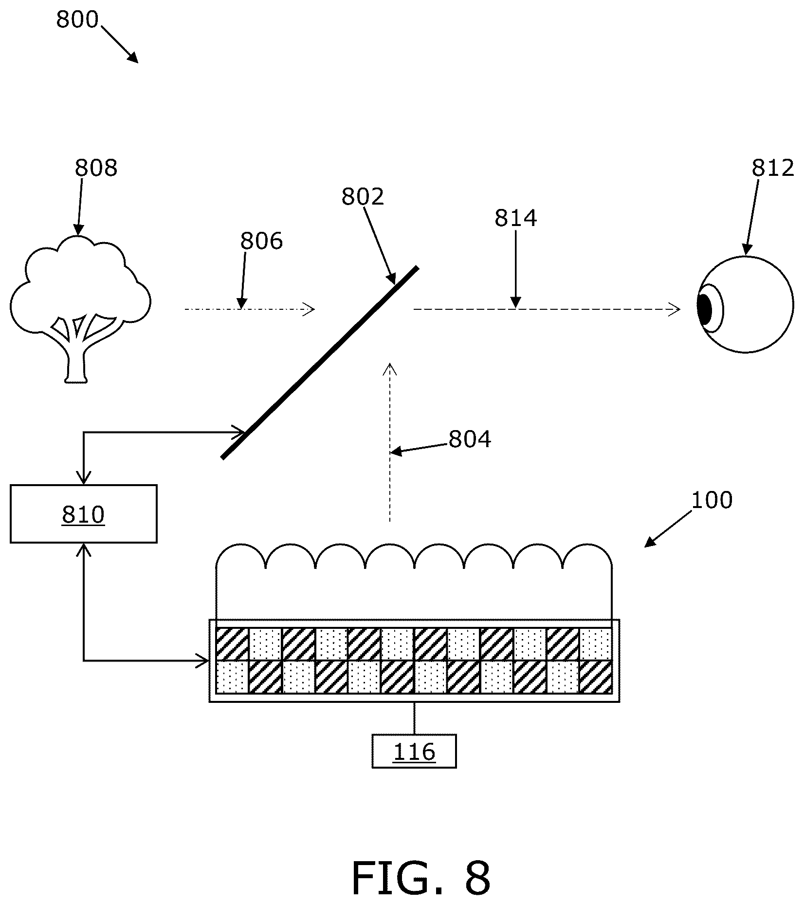 Patent US12367846 Figure 5 – Pixel layout for lenticular autostereoscopic display