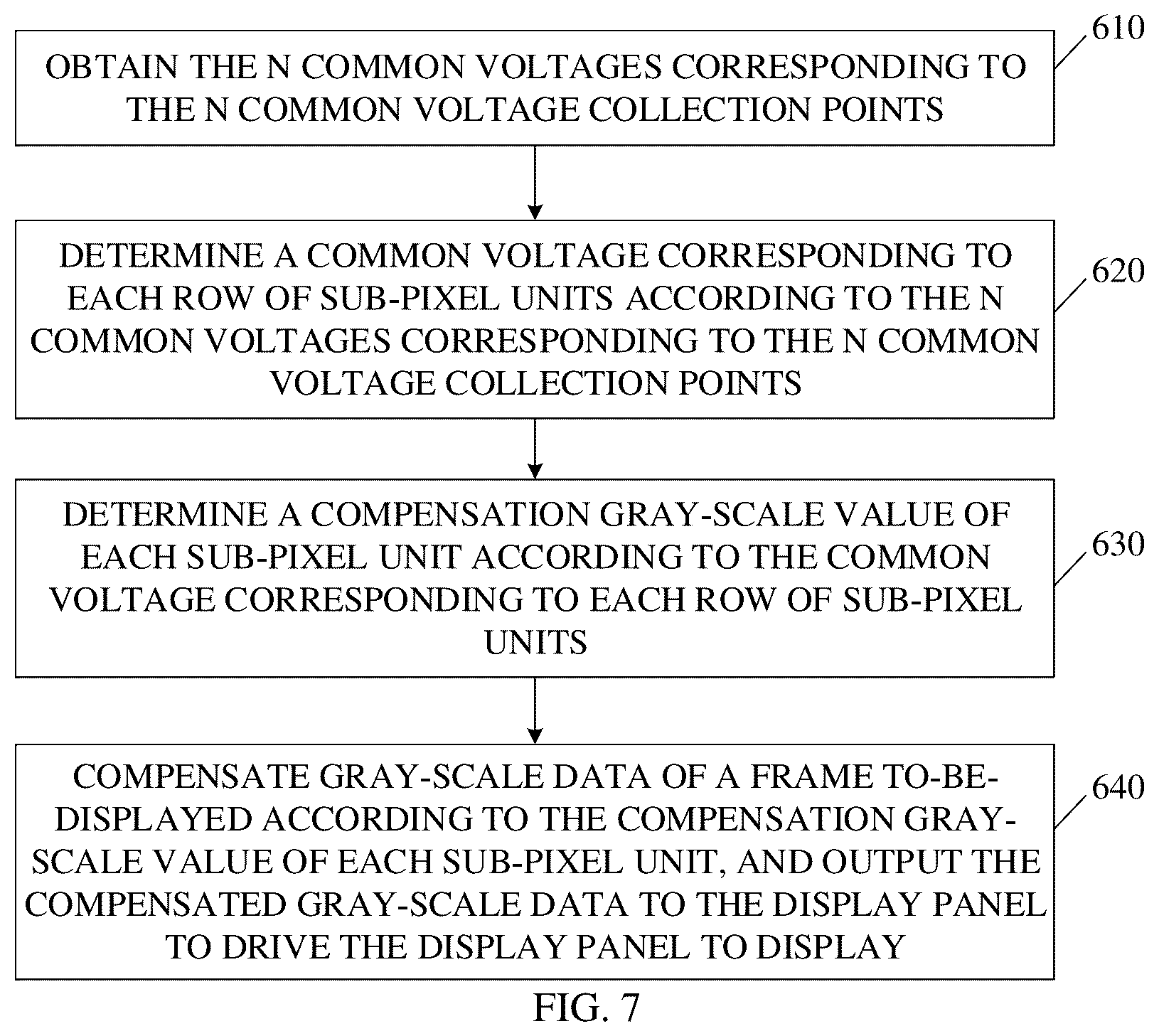 Patent US12367849 Figure 5 – Liquid crystal display (LCD) driving circuit compensating gray-scale loss due to attenuation of common voltage