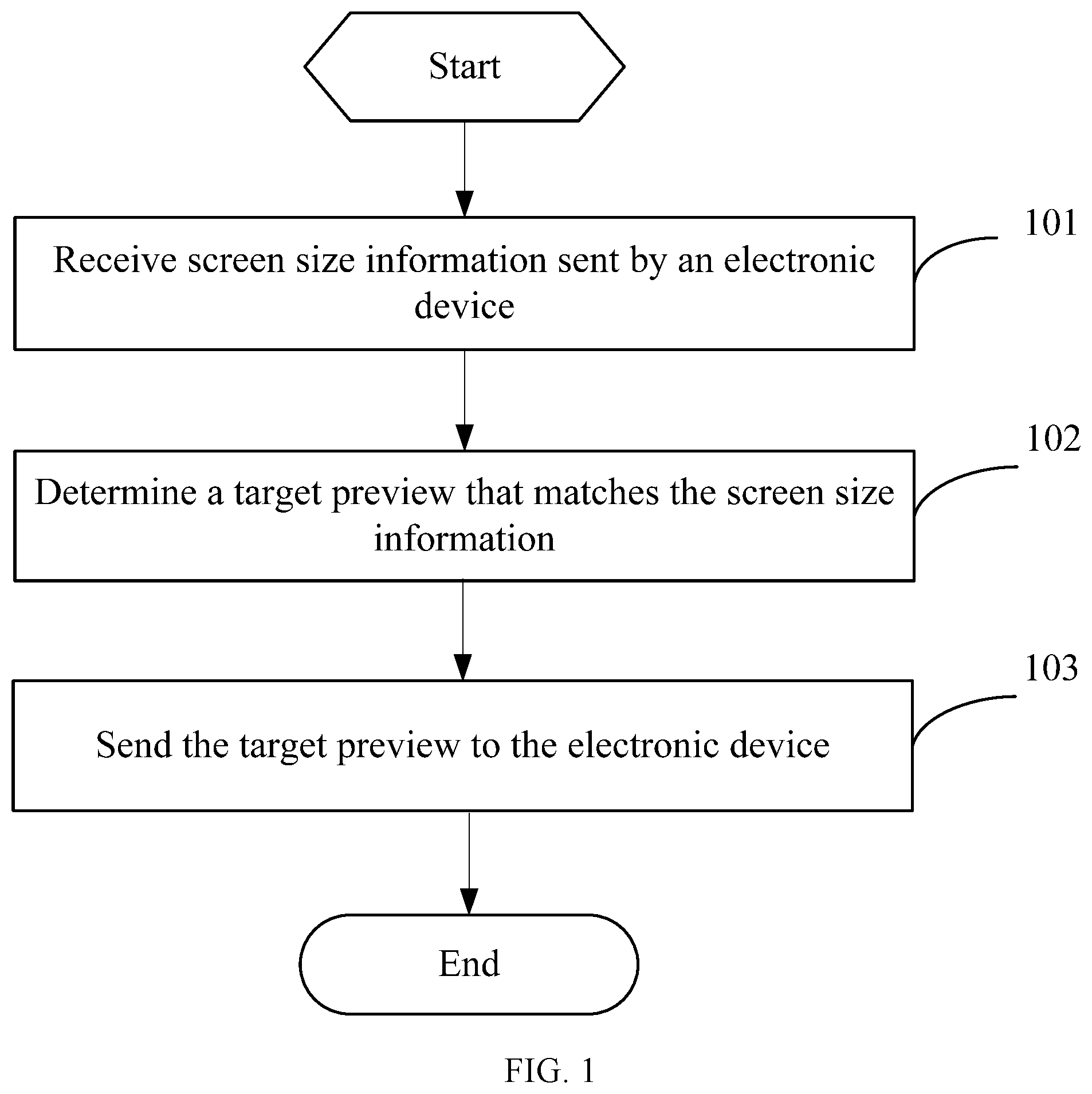 Patent US12367850 Figure 1 – Image obtaining method and apparatus, server, and electronic device
