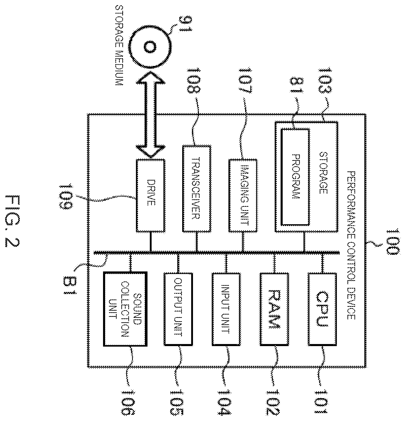 Patent US12367854 Figure 2 – Performance agent training method, automatic performance system, and program