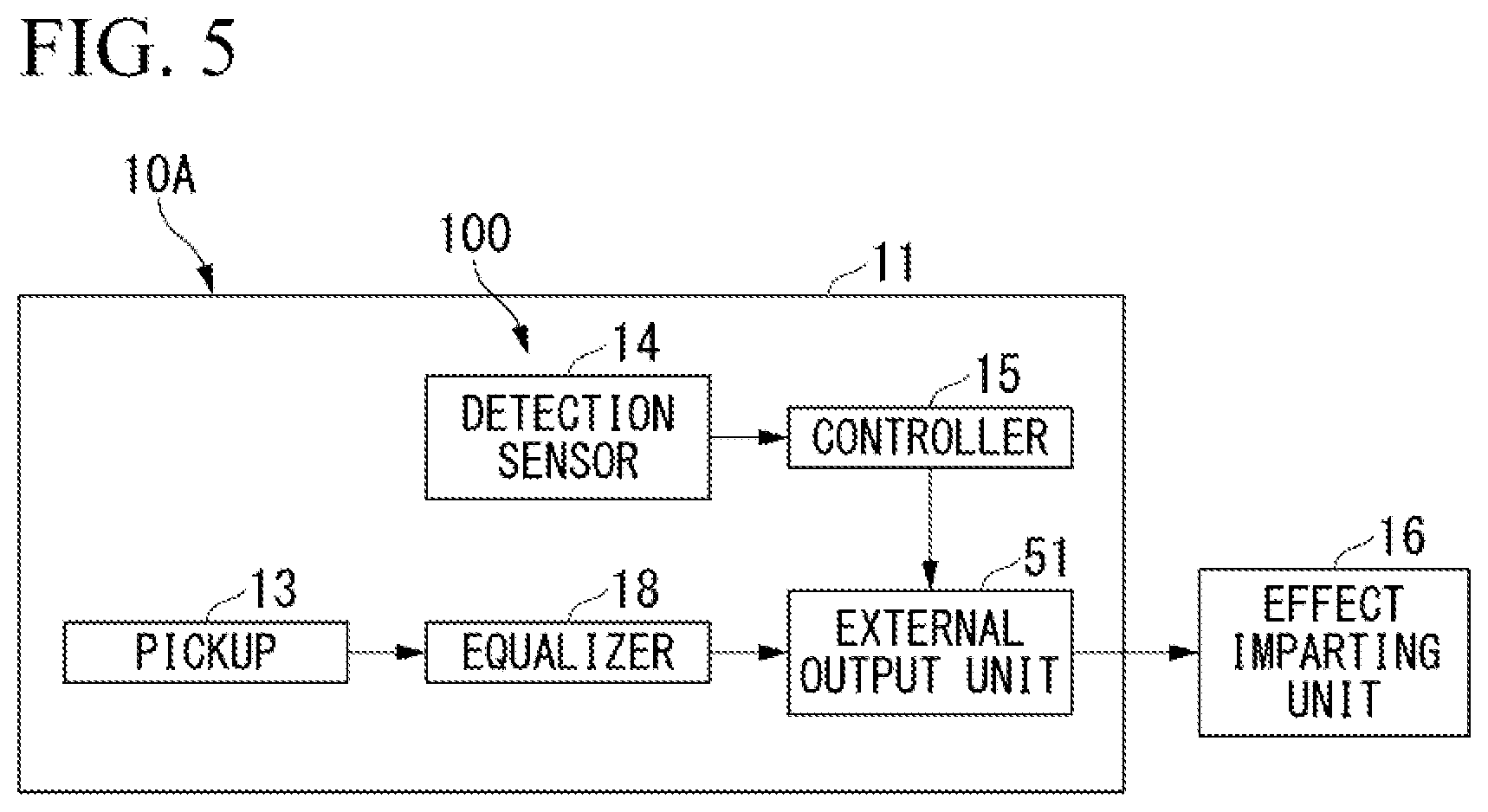 Patent US12367855 Figure 5 – Stringed musical instrument and acoustic effect device