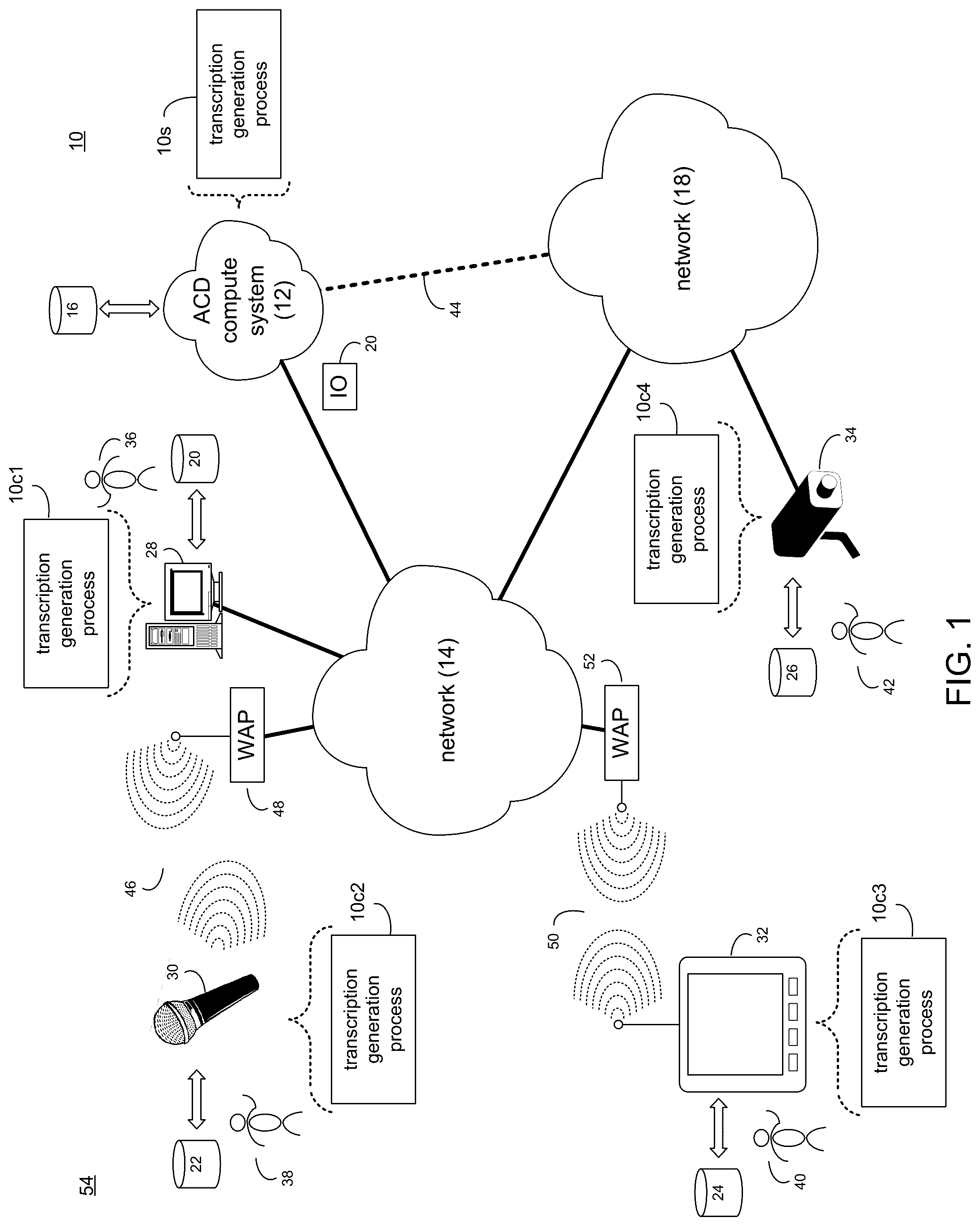 Patent US12367860 Figure 1 – System and method for secure transcription generation