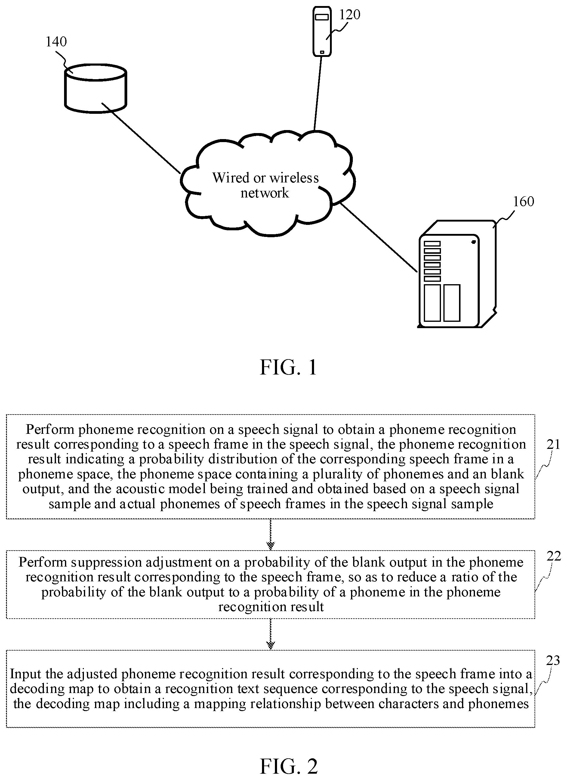 Patent US12367861 Figure 1 – Phoneme recognition-based speech recognition method and apparatus, computer device, and storage medium