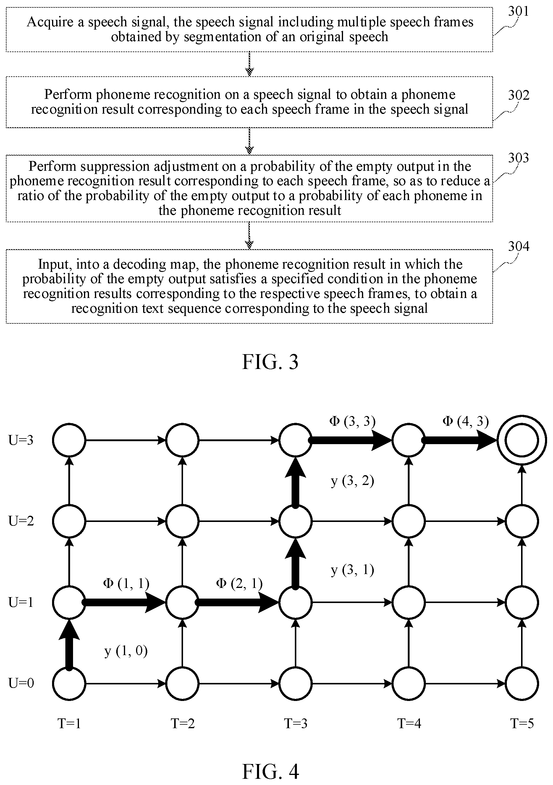 Patent US12367861 Figure 2 – Phoneme recognition-based speech recognition method and apparatus, computer device, and storage medium