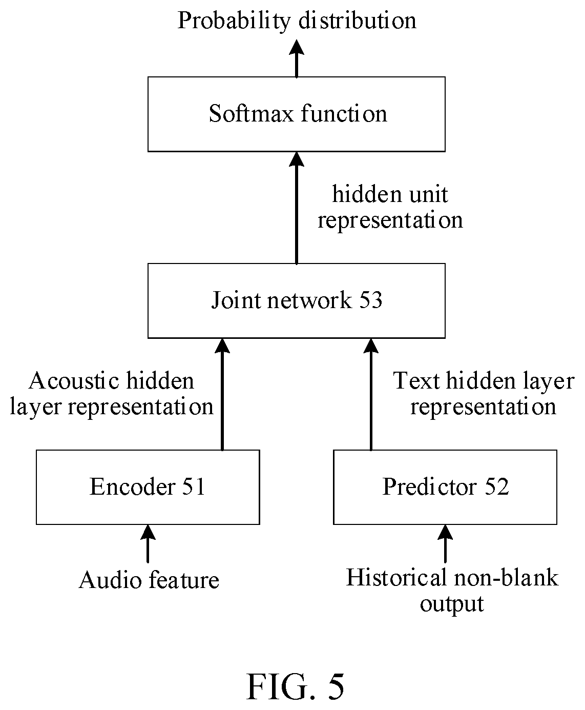 Patent US12367861 Figure 3 – Phoneme recognition-based speech recognition method and apparatus, computer device, and storage medium