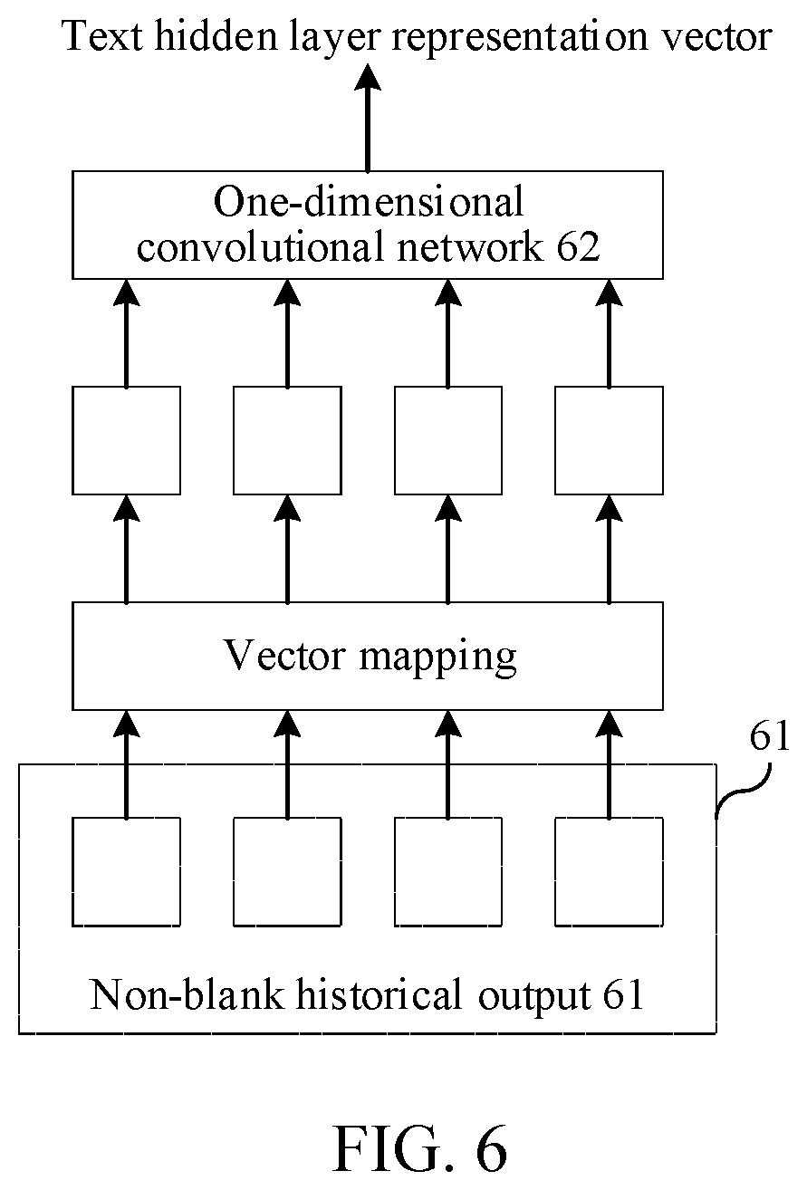 Patent US12367861 Figure 4 – Phoneme recognition-based speech recognition method and apparatus, computer device, and storage medium