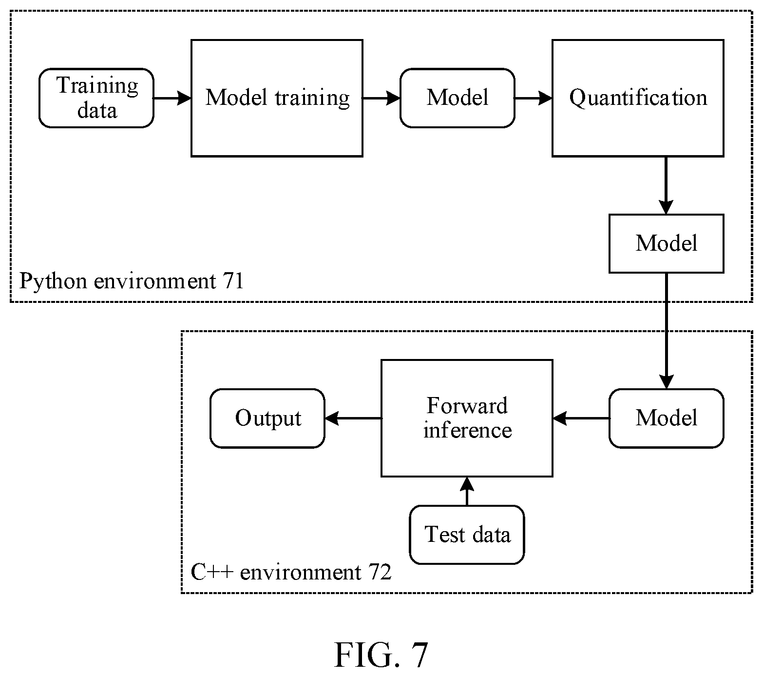 Patent US12367861 Figure 5 – Phoneme recognition-based speech recognition method and apparatus, computer device, and storage medium