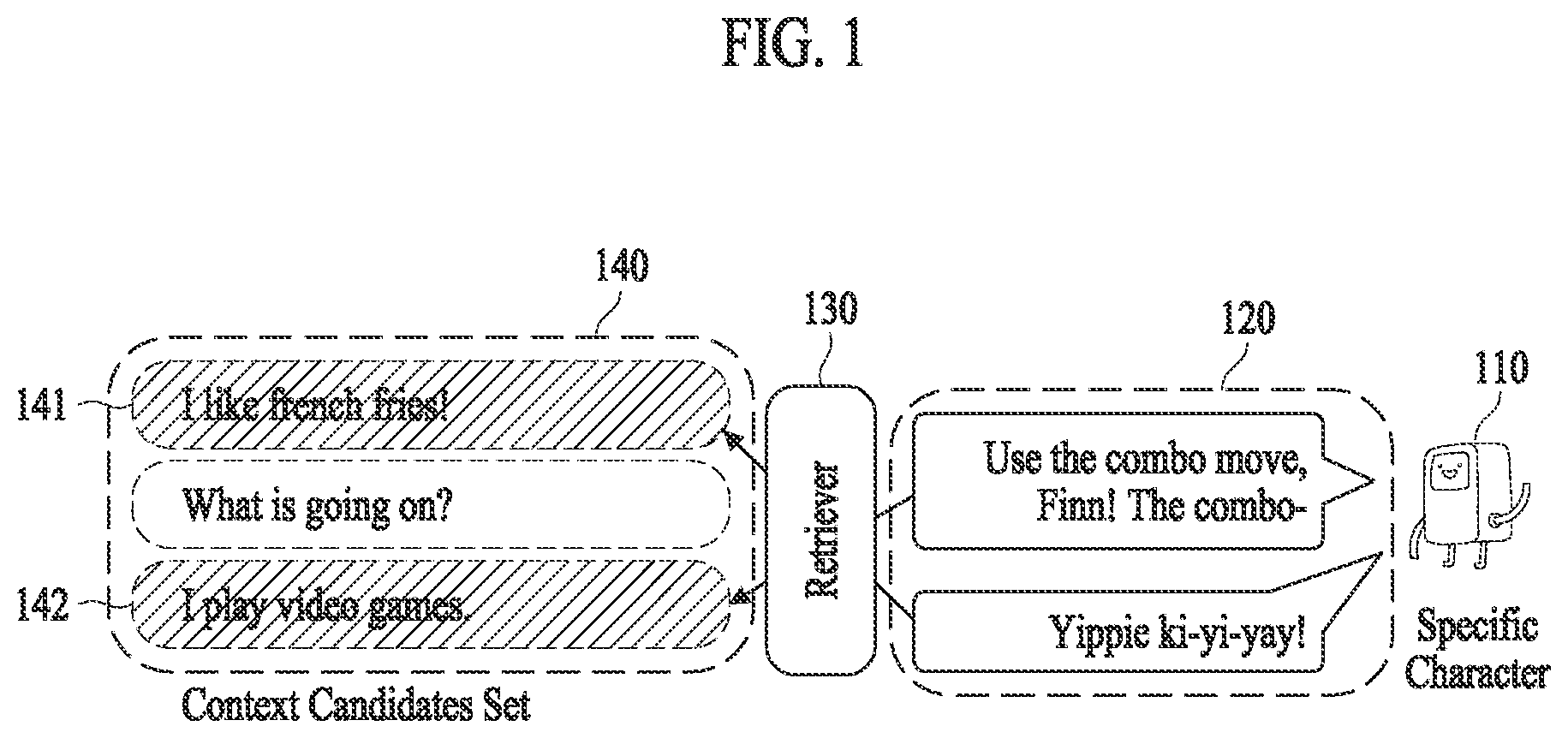 Patent US12367862 — Method of generating response using utterance and apparatus therefor — Figure 1