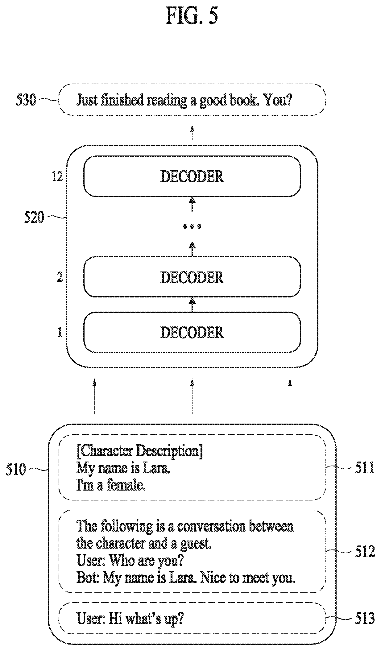 Patent US12367862 Figure 5 – Method of generating response using utterance and apparatus therefor