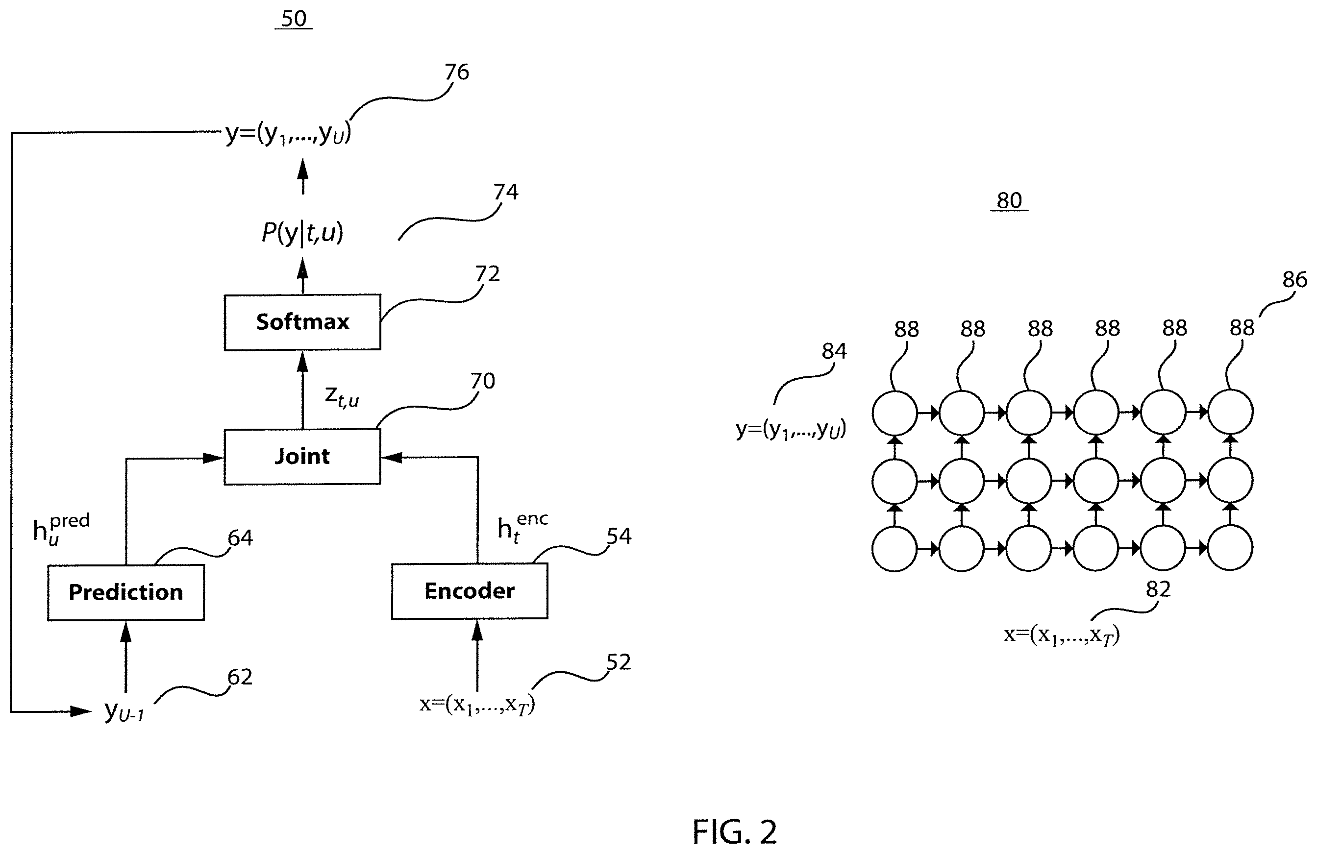 Patent US12367863 Figure 2 – External language model information integrated into neural transducer model