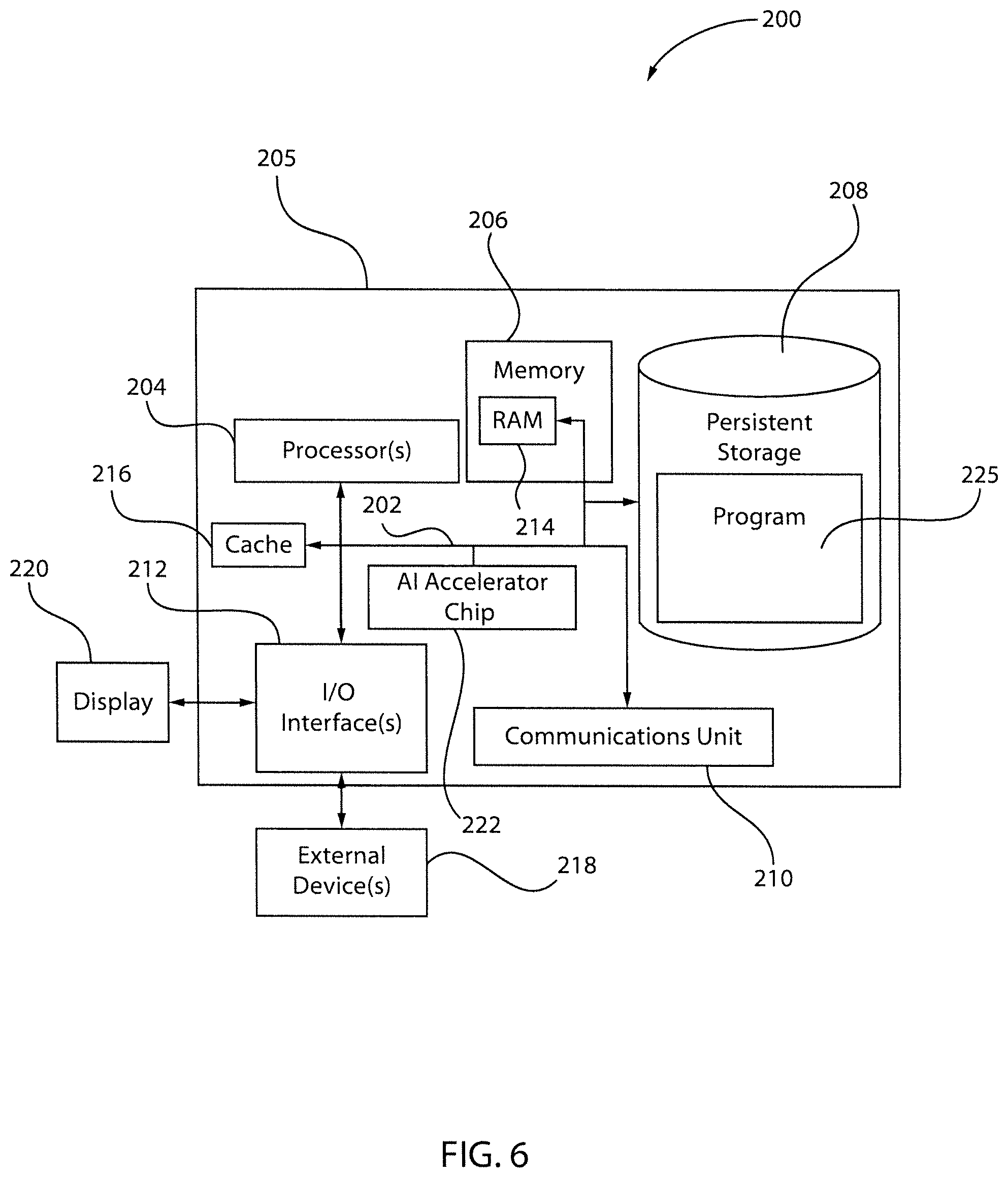 Patent US12367863 Figure 6 – External language model information integrated into neural transducer model