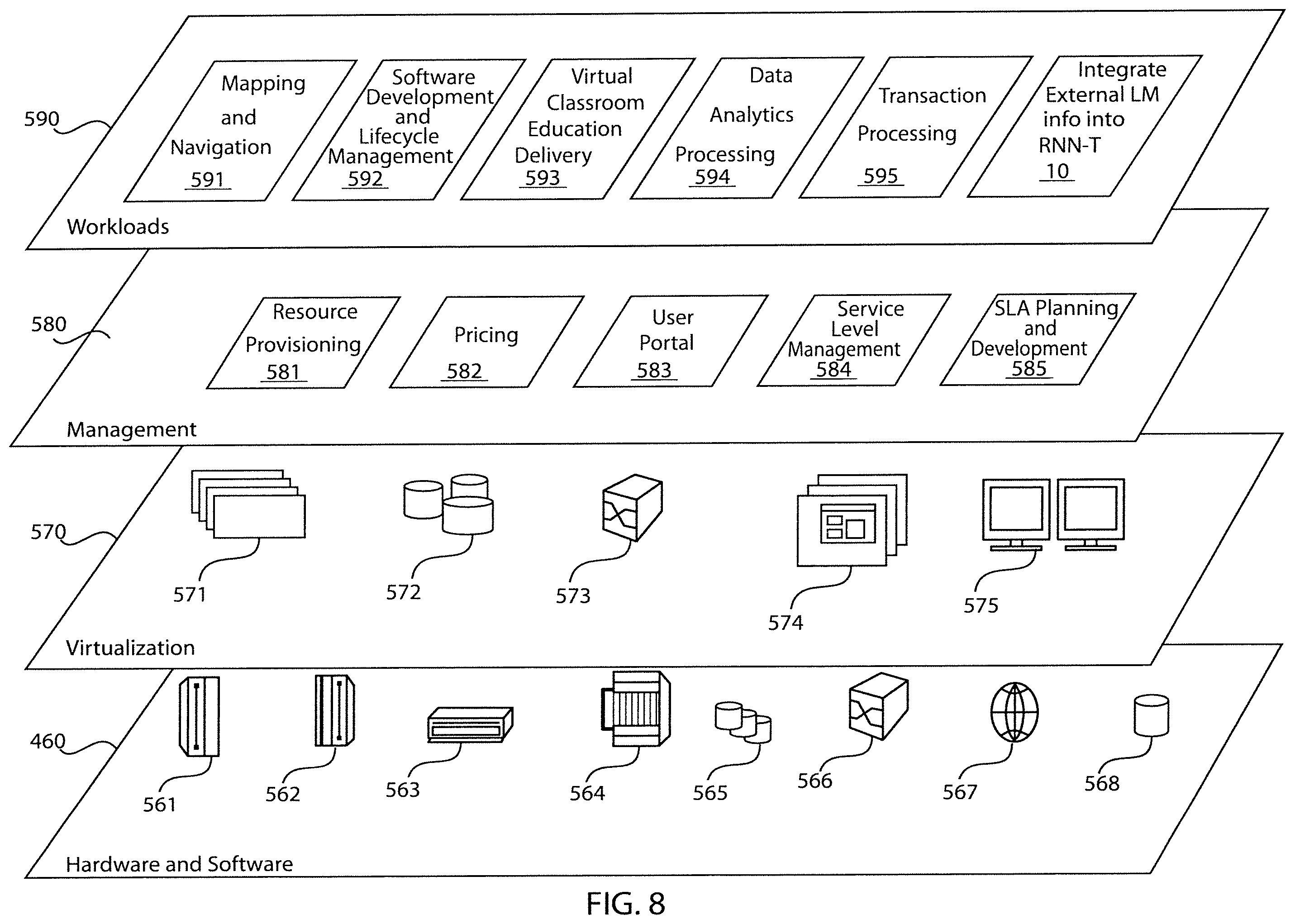 Patent US12367863 Figure 8 – External language model information integrated into neural transducer model