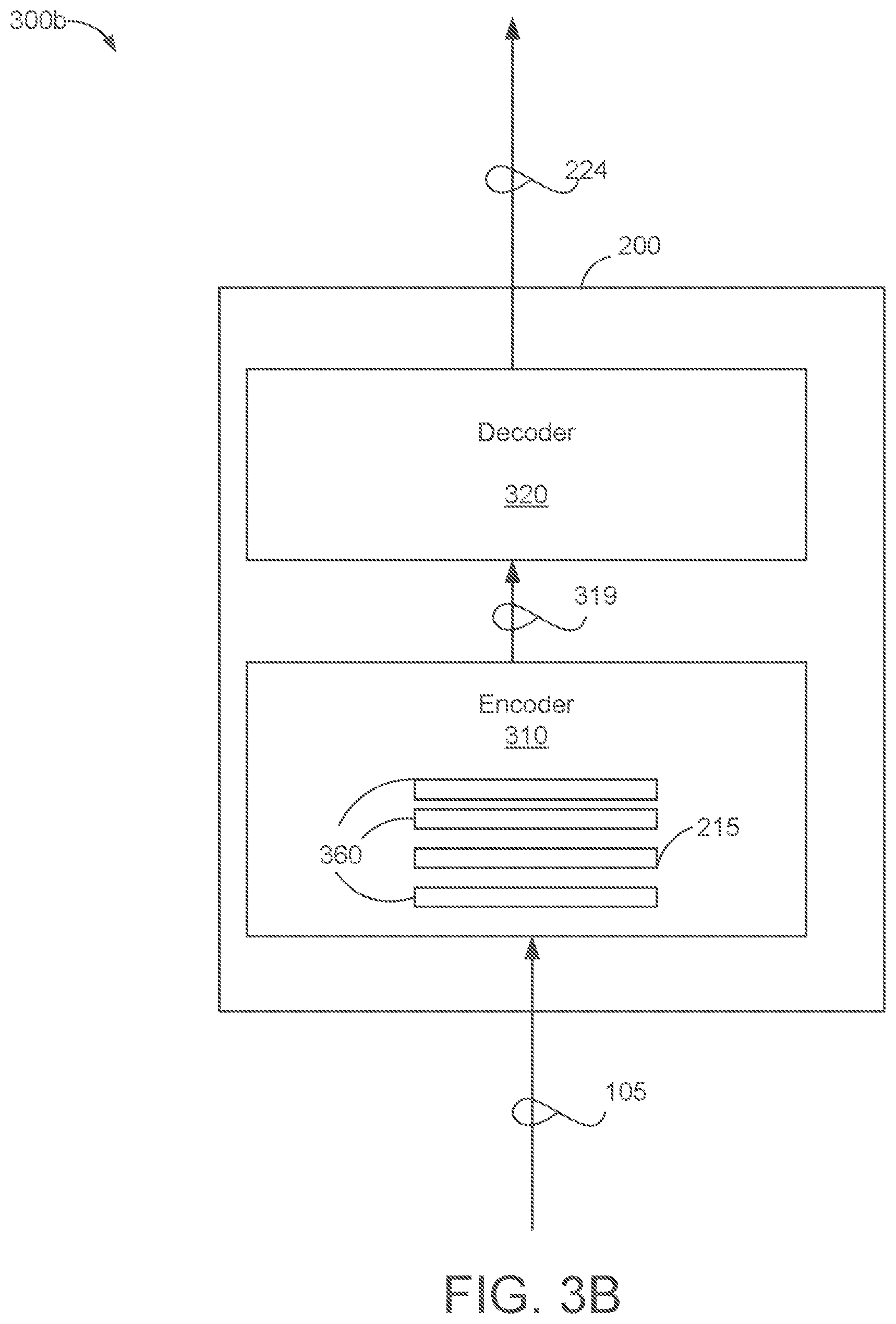 Patent US12367864 Figure 4 – Sub-models for neural contextual biasing with attention and embedding space