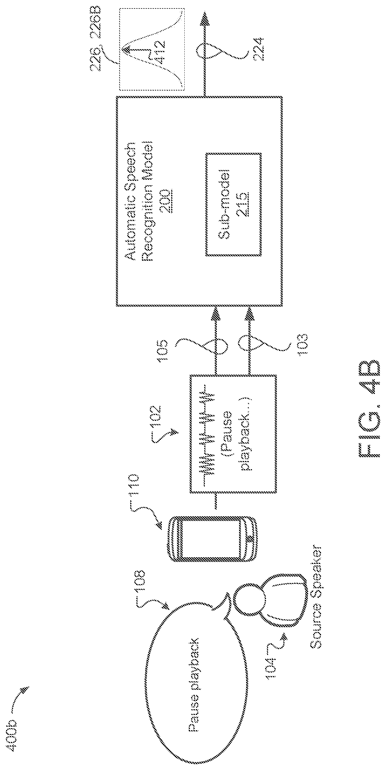 Patent US12367864 Figure 6 – Sub-models for neural contextual biasing with attention and embedding space