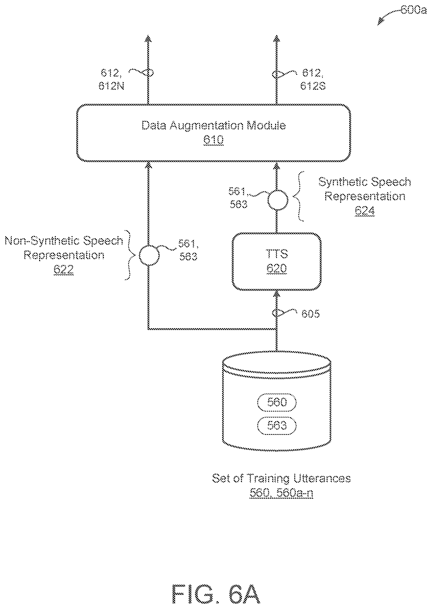 Patent US12367864 Figure 9 – Sub-models for neural contextual biasing with attention and embedding space