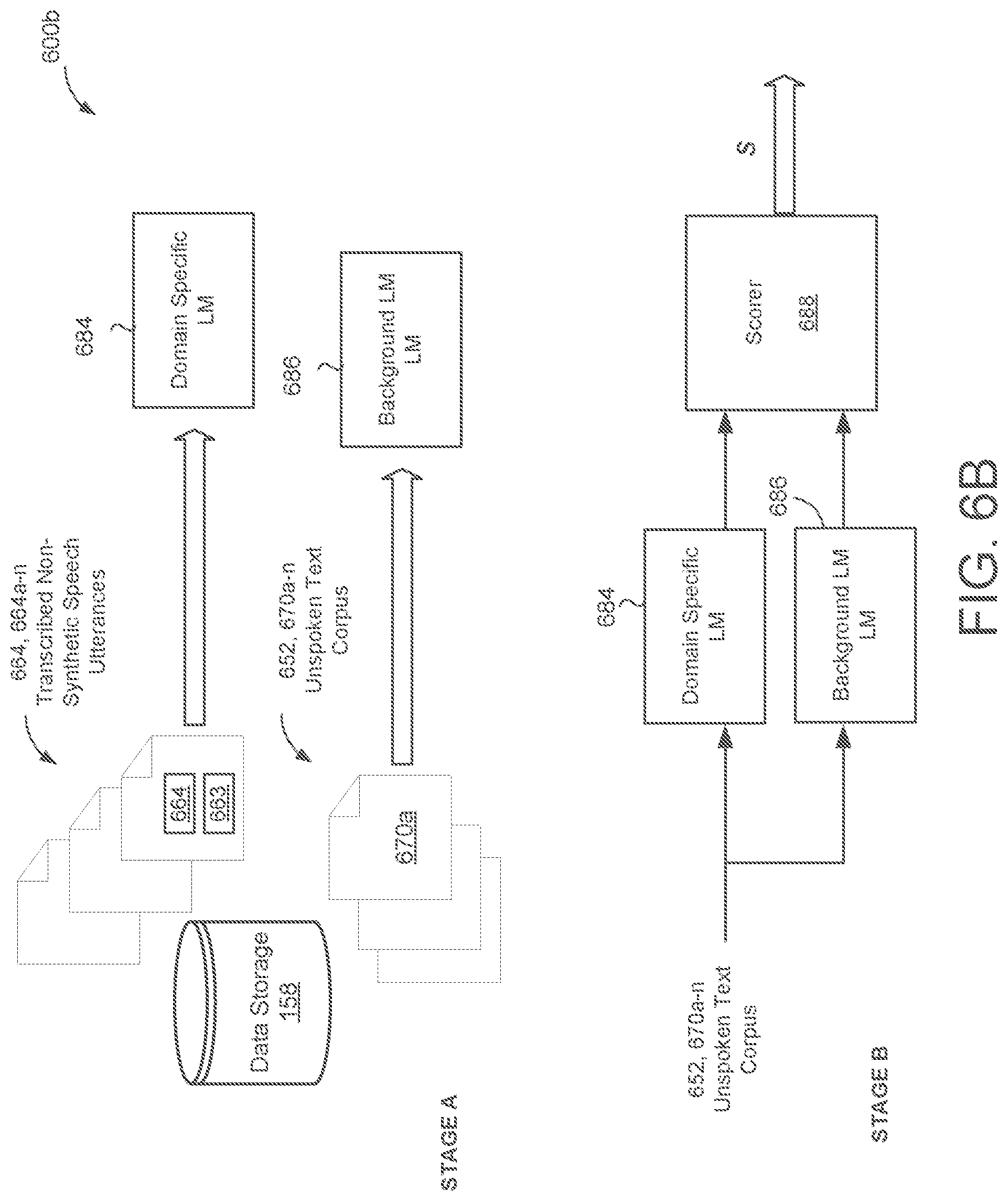 Patent US12367864 Figure 10 – Sub-models for neural contextual biasing with attention and embedding space