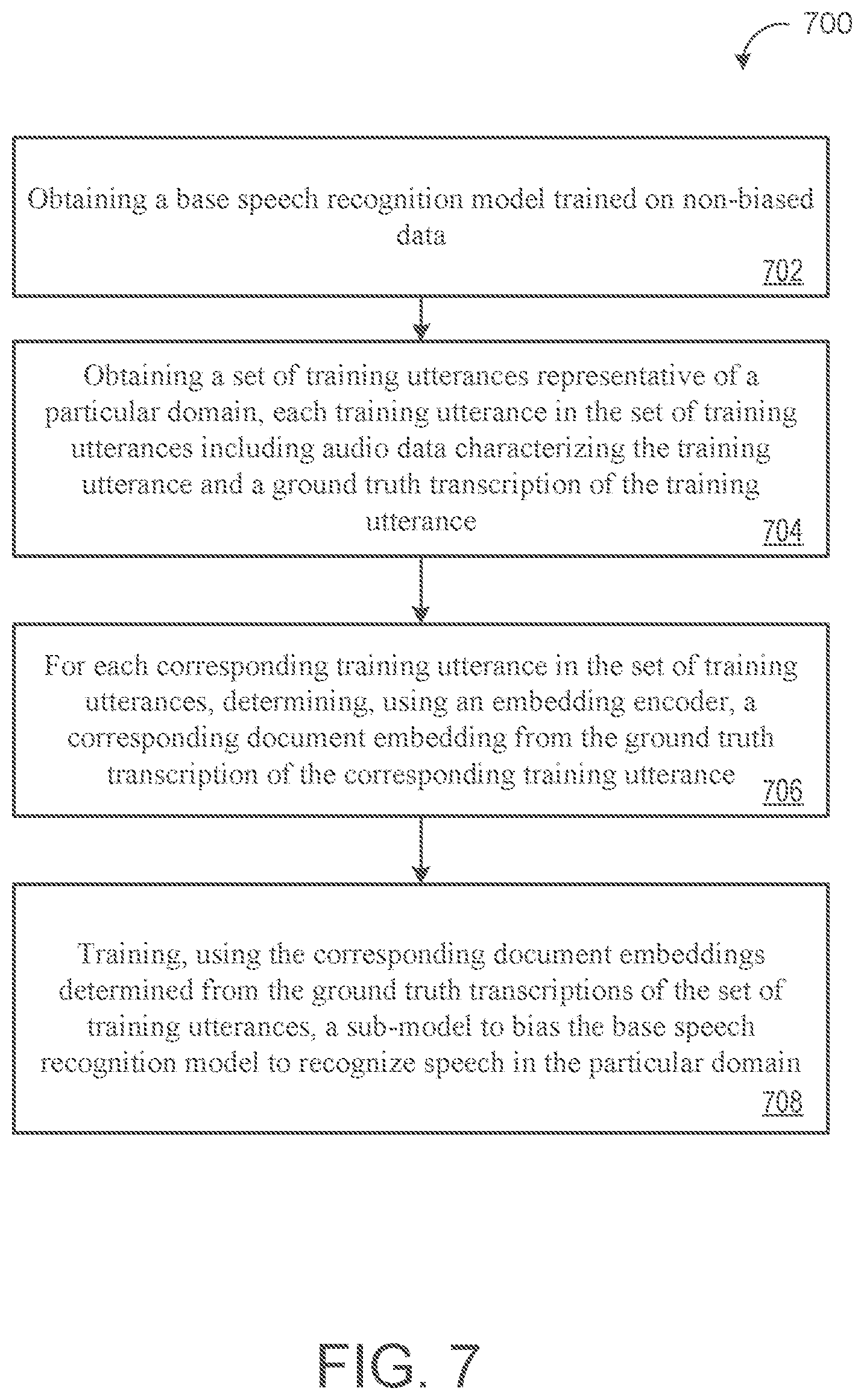 Patent US12367864 Figure 11 – Sub-models for neural contextual biasing with attention and embedding space