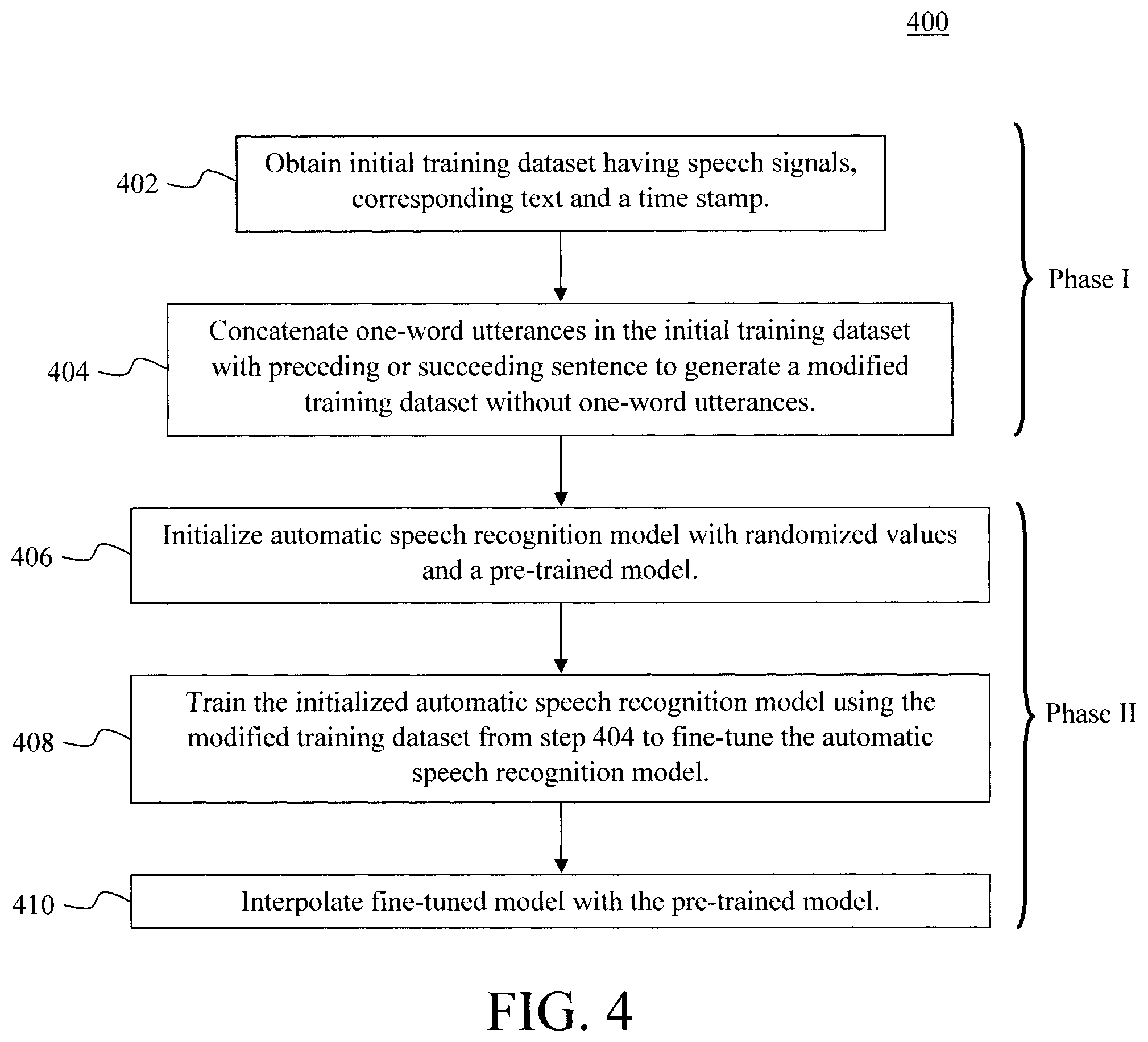 Patent US12367866 Figure 3 – Reducing insertion errors in neural transducer-based automatic speech recognition