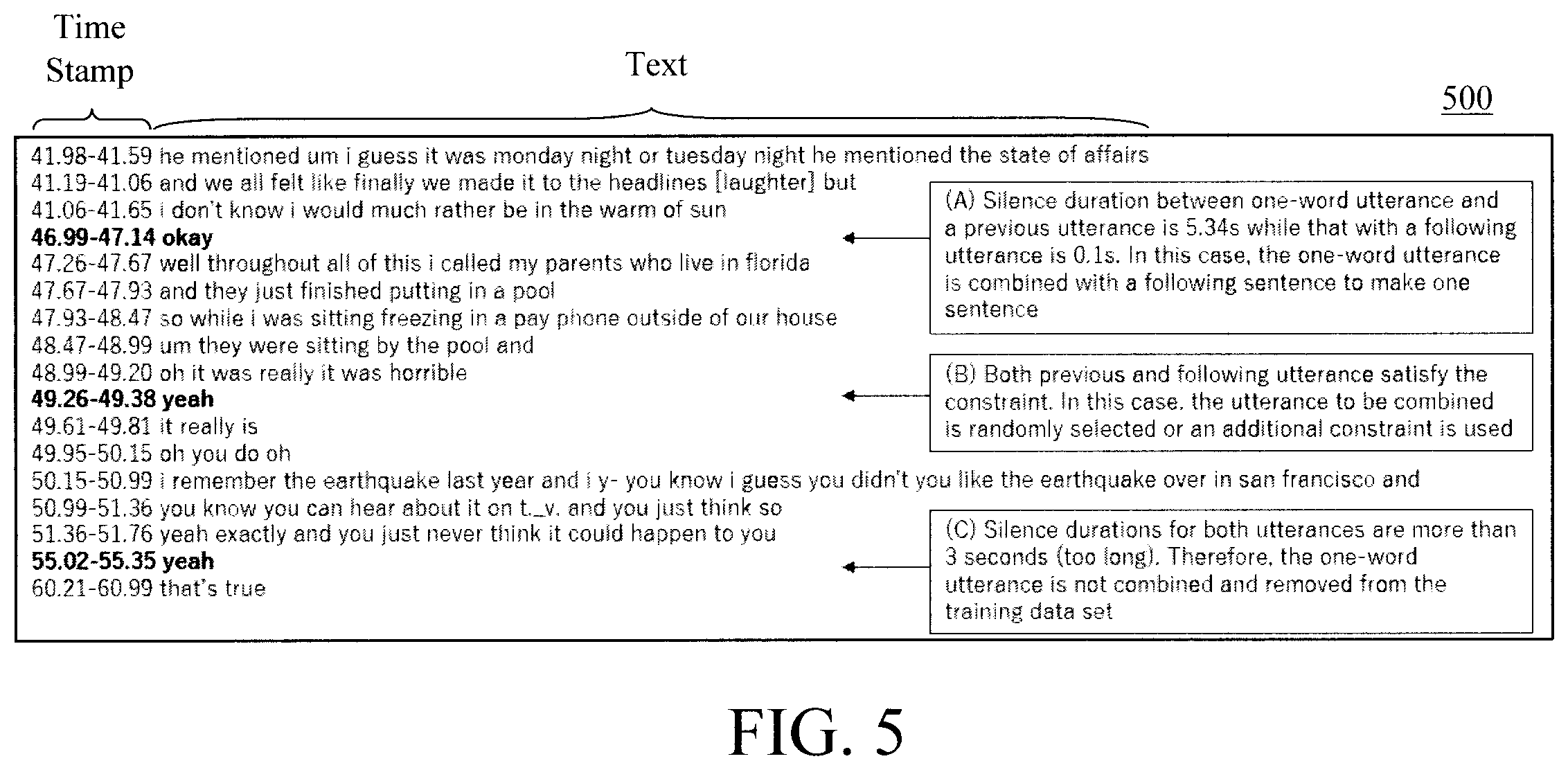 Patent US12367866 Figure 4 – Reducing insertion errors in neural transducer-based automatic speech recognition