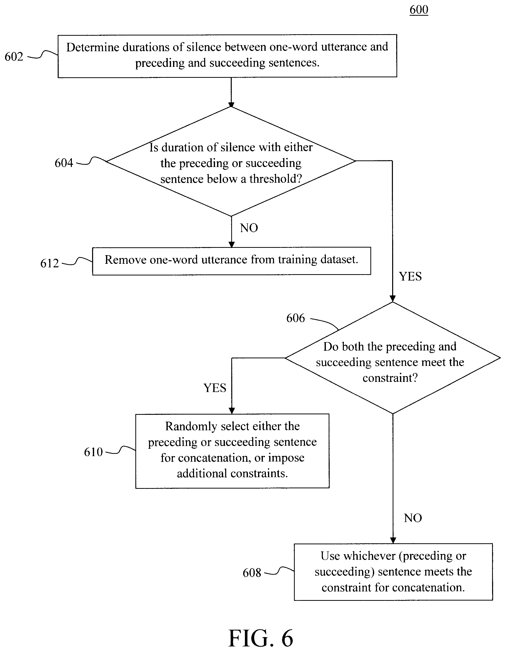 Patent US12367866 Figure 5 – Reducing insertion errors in neural transducer-based automatic speech recognition