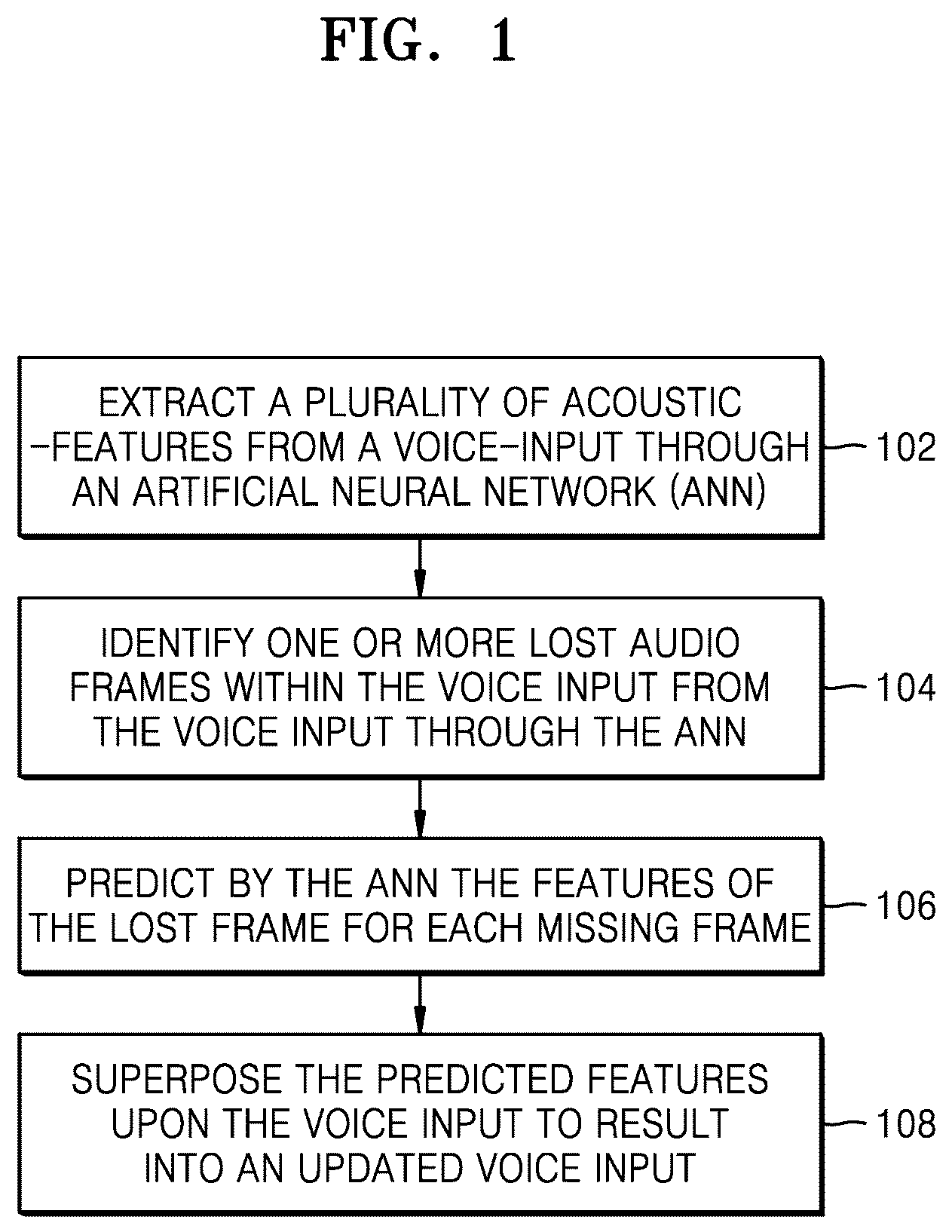 Patent US12367867 — System for generating voice in an ongoing call session based on artificial intelligent techniques — Figure 1