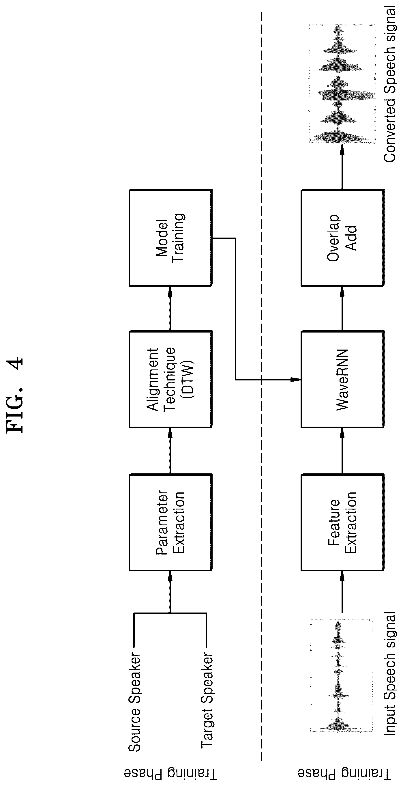 Patent US12367867 Figure 4 – System for generating voice in an ongoing call session based on artificial intelligent techniques