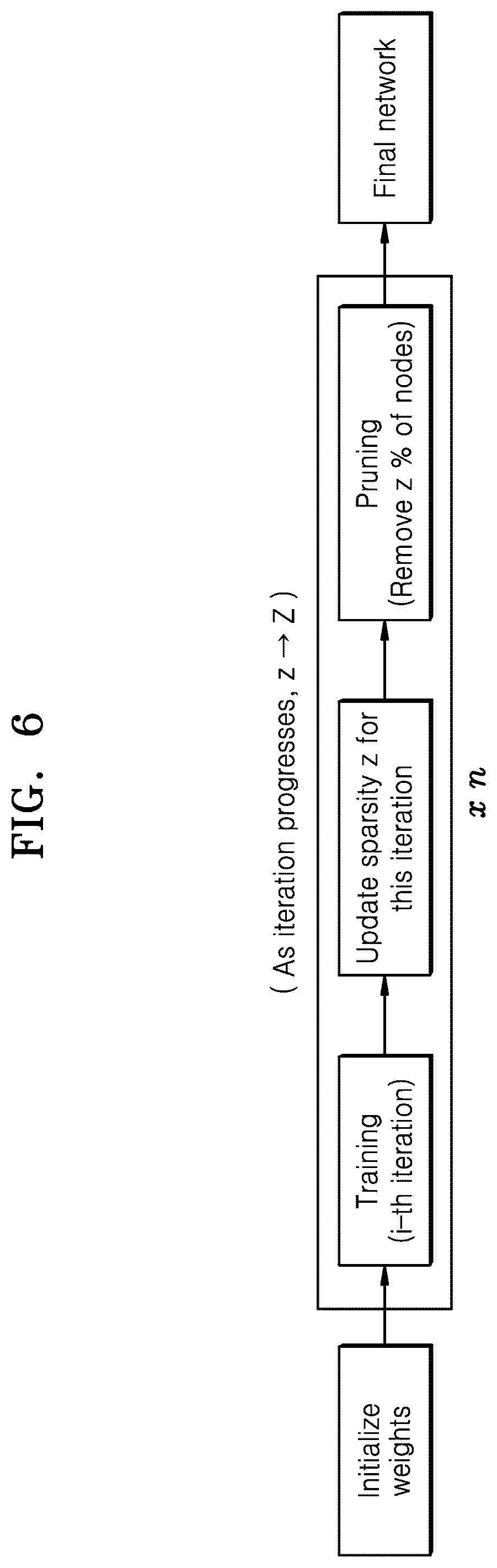 Patent US12367867 Figure 6 – System for generating voice in an ongoing call session based on artificial intelligent techniques