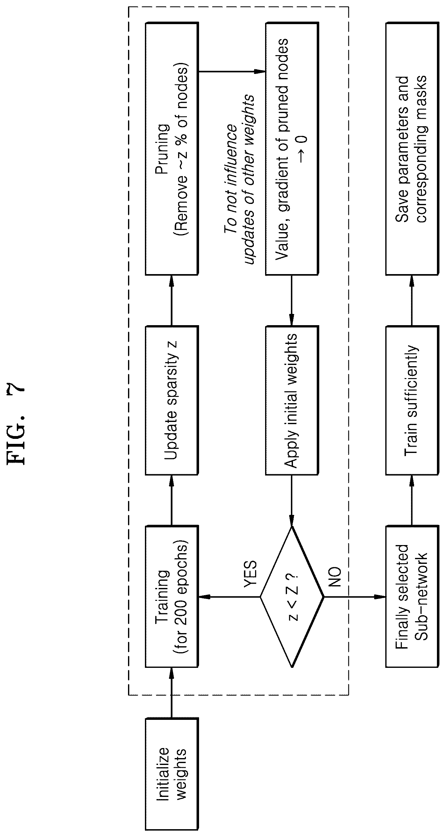 Patent US12367867 Figure 7 – System for generating voice in an ongoing call session based on artificial intelligent techniques