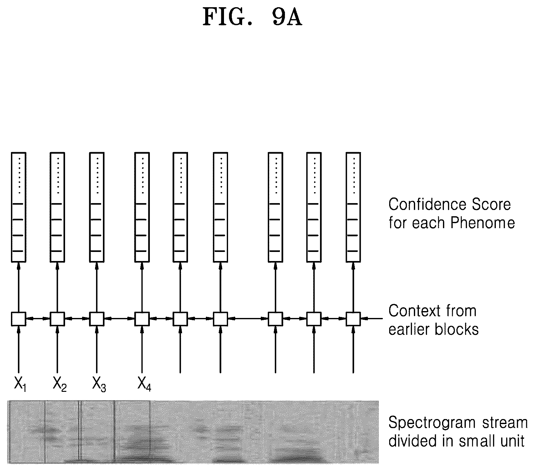Patent US12367867 Figure 9 – System for generating voice in an ongoing call session based on artificial intelligent techniques
