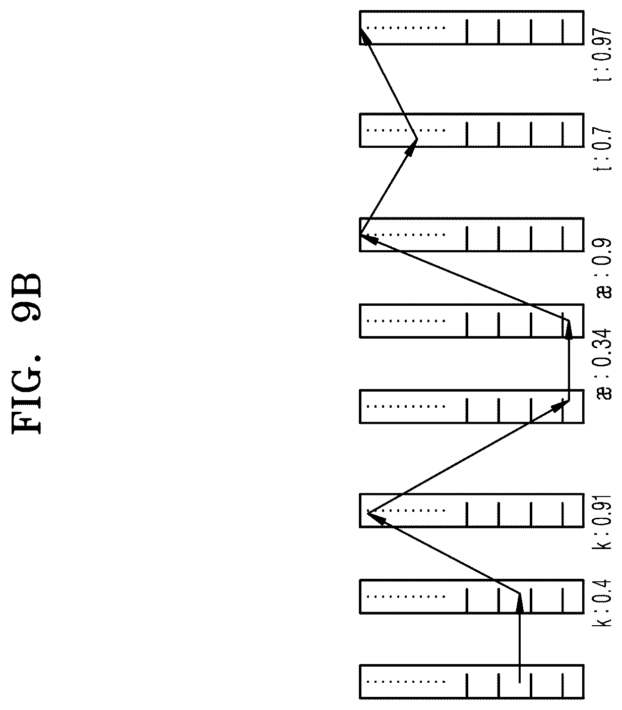 Patent US12367867 Figure 10 – System for generating voice in an ongoing call session based on artificial intelligent techniques