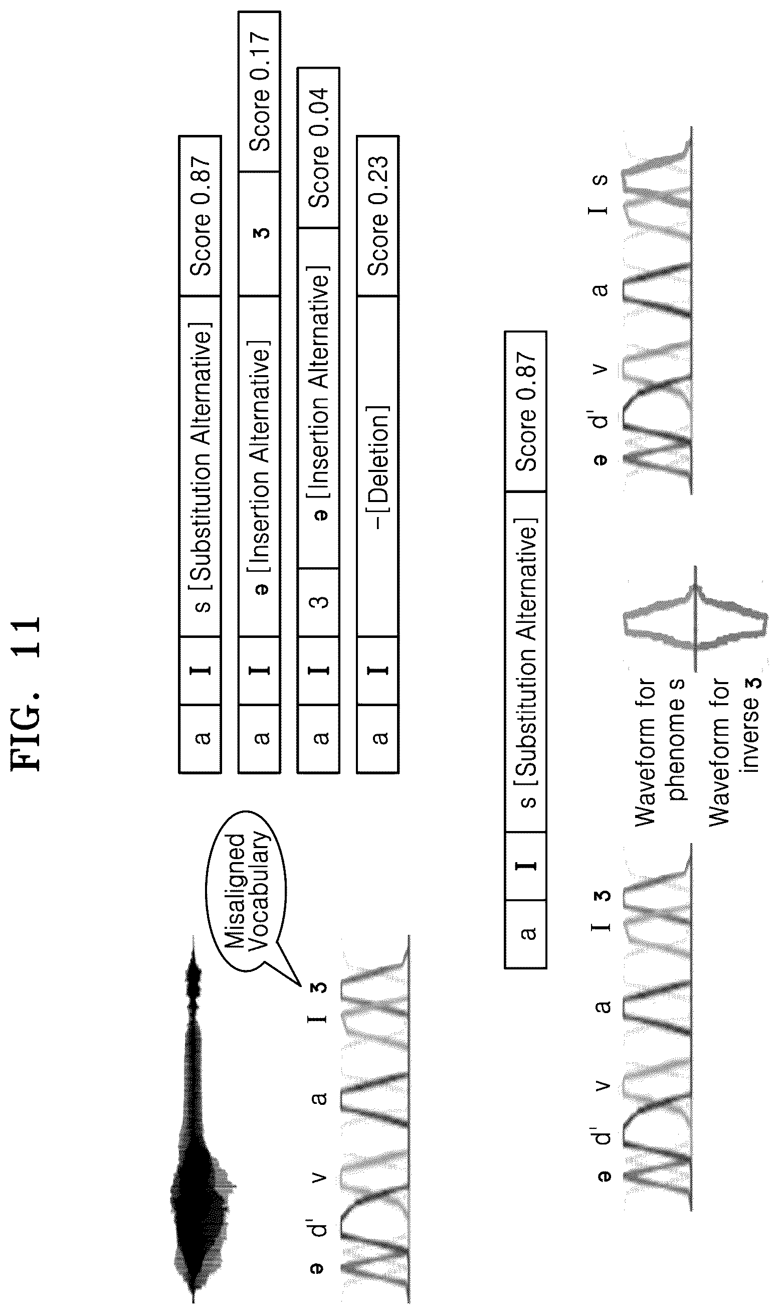 Patent US12367867 Figure 12 – System for generating voice in an ongoing call session based on artificial intelligent techniques