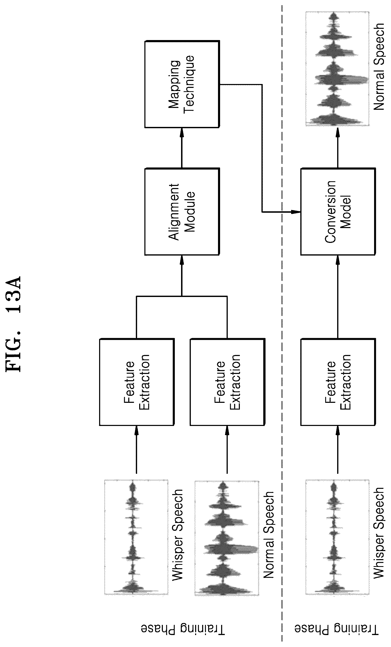 Patent US12367867 Figure 14 – System for generating voice in an ongoing call session based on artificial intelligent techniques
